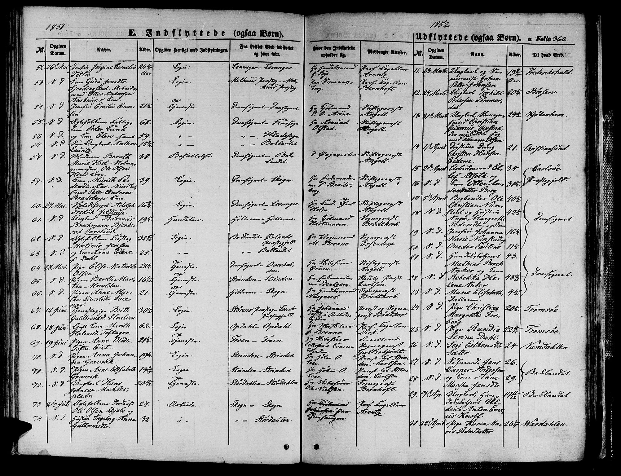 Ministerialprotokoller, klokkerbøker og fødselsregistre - Sør-Trøndelag, SAT/A-1456/602/L0137: Parish register (copy) no. 602C05, 1846-1856, p. 360