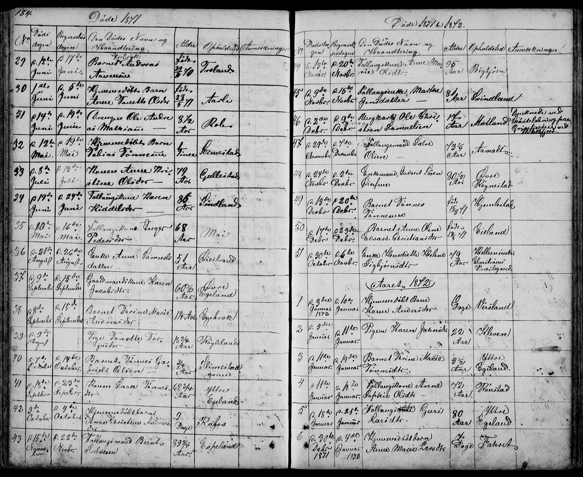 Kvinesdal sokneprestkontor, SAK/1111-0026/F/Fb/Fbb/L0001: Parish register (copy) no. B 1, 1852-1872, p. 184