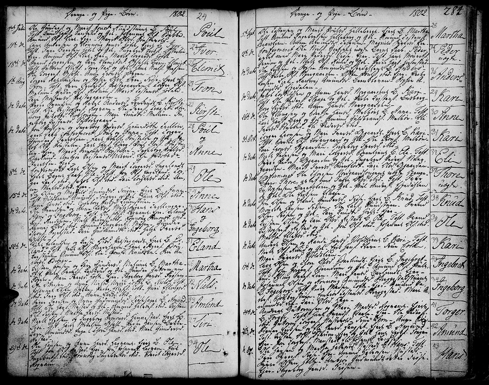 Gausdal prestekontor, SAH/PREST-090/H/Ha/Haa/L0003: Parish register (official) no. 3, 1758-1809, p. 284