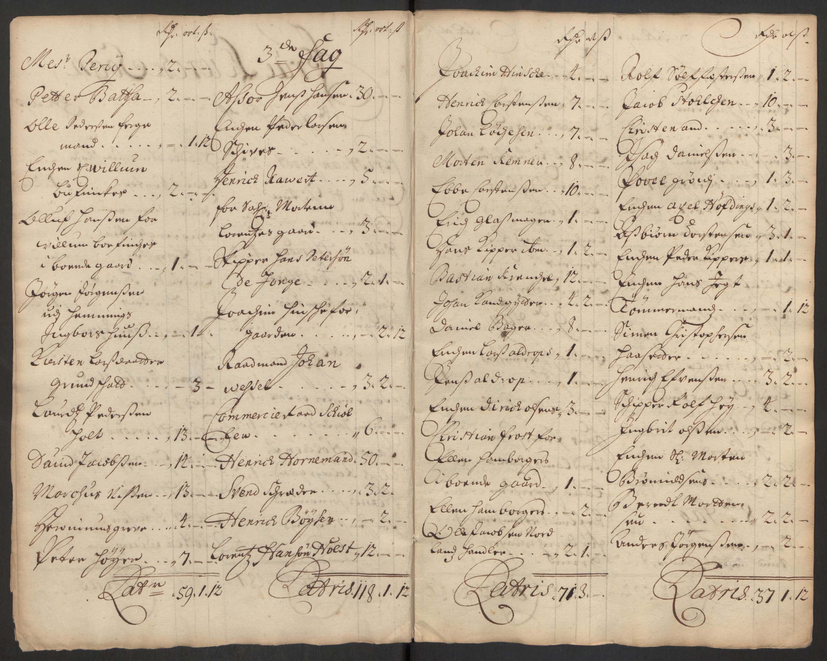 Rentekammeret inntil 1814, Reviderte regnskaper, Byregnskaper, AV/RA-EA-4066/R/Rs/L0507: [S3] Kontribusjonsregnskap, 1699-1711, p. 317