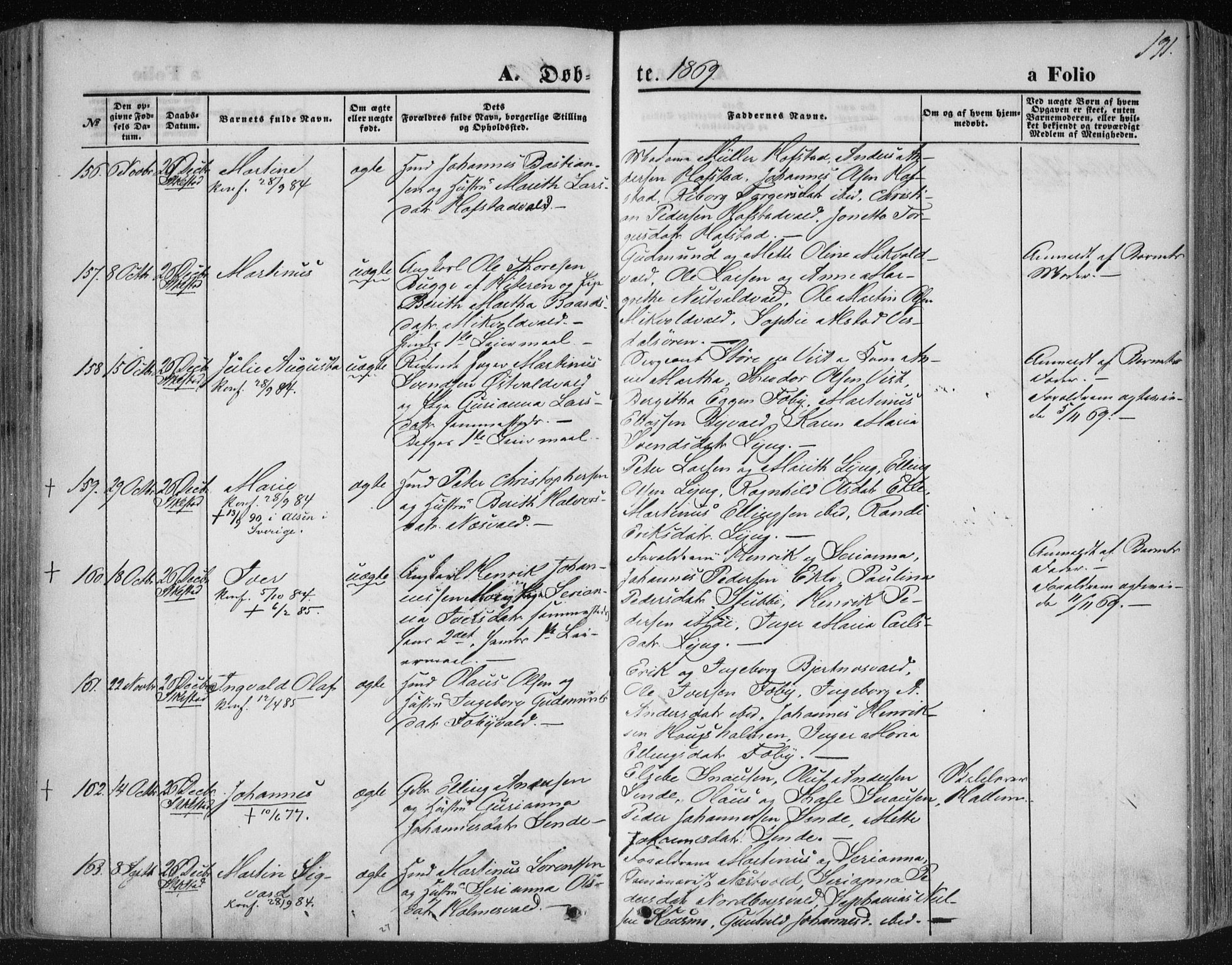 Ministerialprotokoller, klokkerbøker og fødselsregistre - Nord-Trøndelag, AV/SAT-A-1458/723/L0241: Parish register (official) no. 723A10, 1860-1869, p. 191