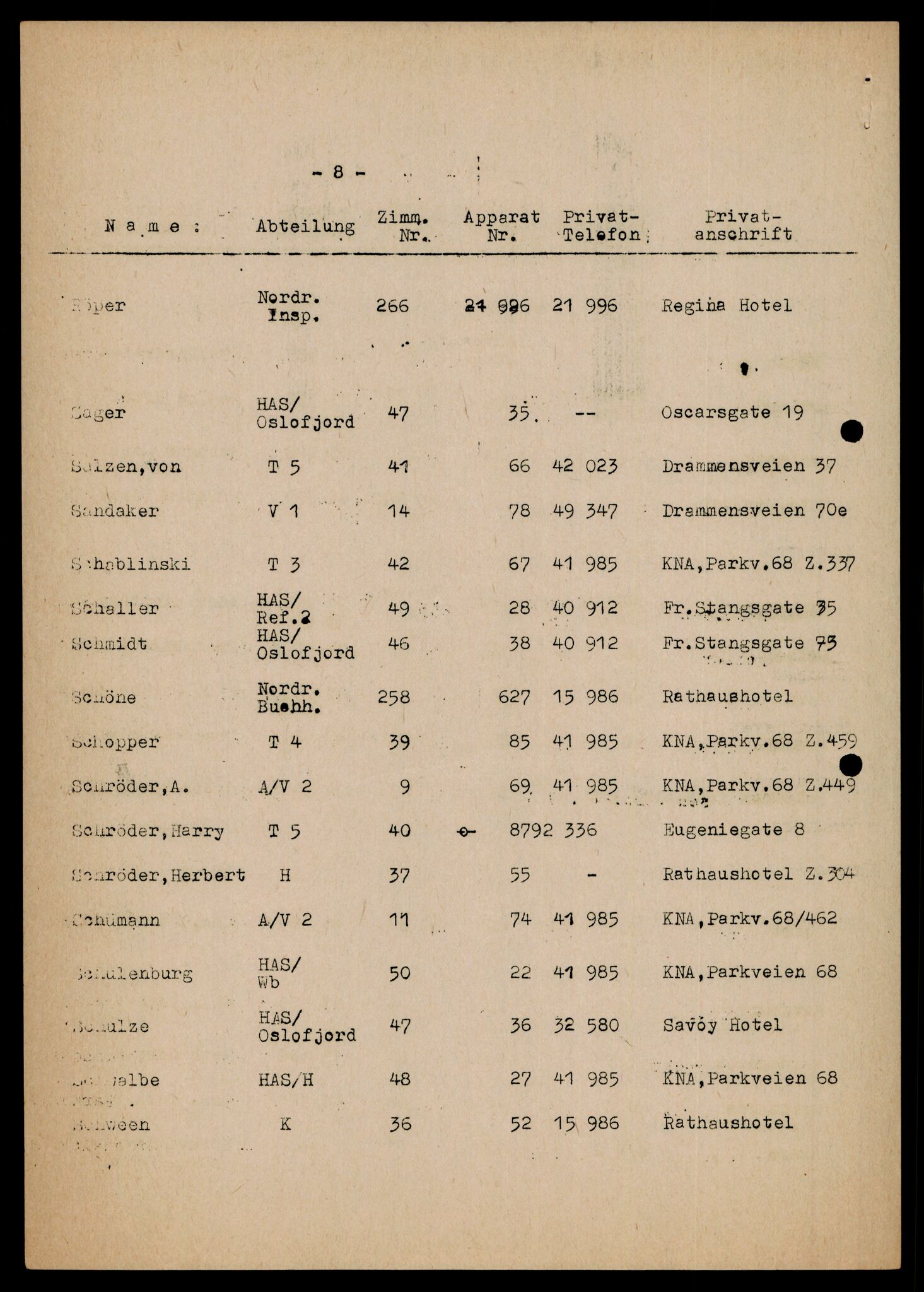 Forsvarets Overkommando. 2 kontor. Arkiv 11.4. Spredte tyske arkivsaker, AV/RA-RAFA-7031/D/Dar/Darb/L0005: Reichskommissariat., 1940-1945, p. 205