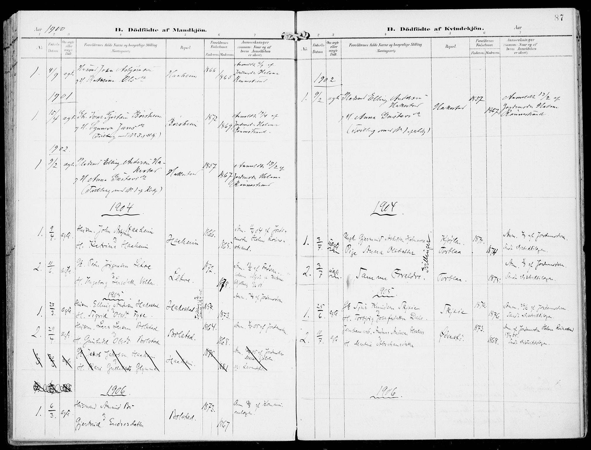 Ulvik sokneprestembete, SAB/A-78801/H/Haa: Parish register (official) no. B  2, 1898-1924, p. 87