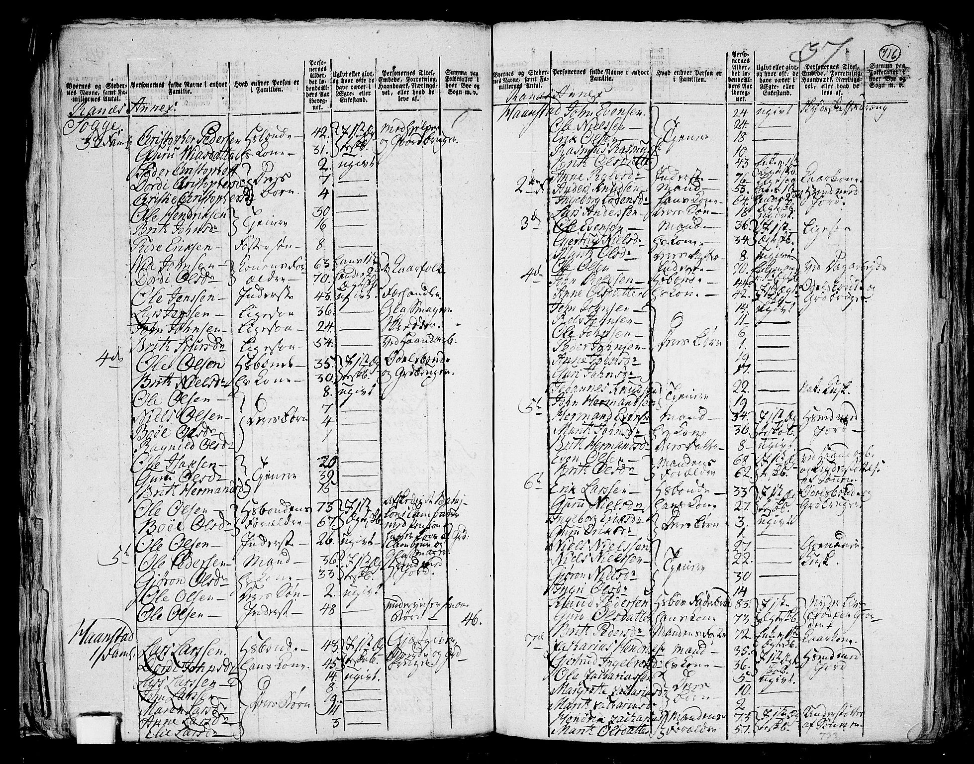 RA, 1801 census for 1566P Surnadal, 1801, p. 715b-716a