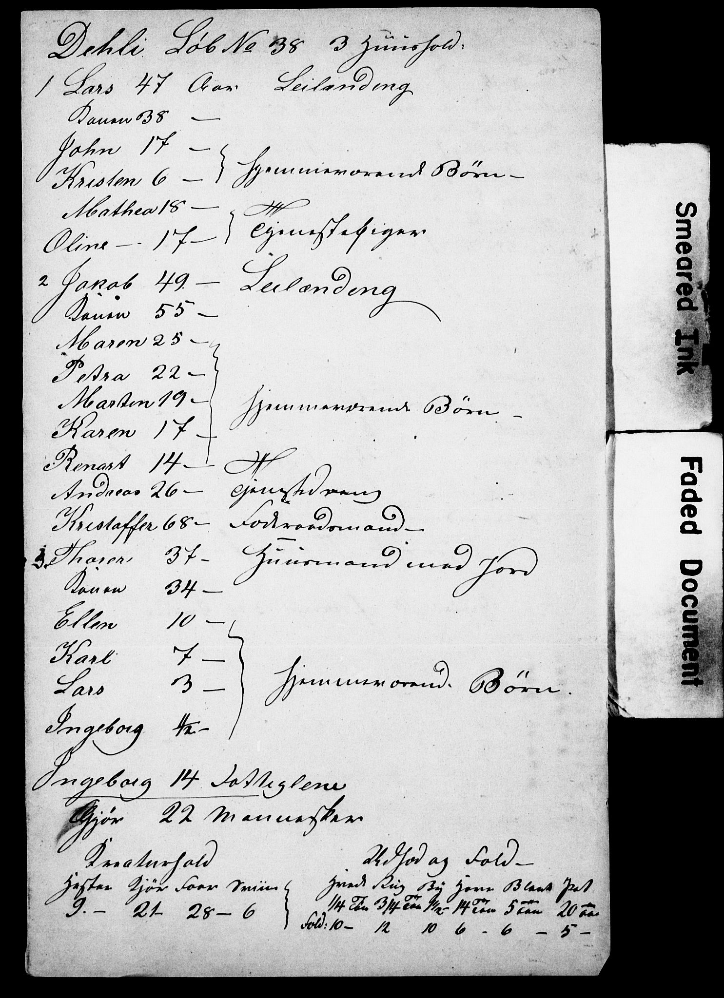 SAO, Census 1855 for Asker, 1855, p. 122