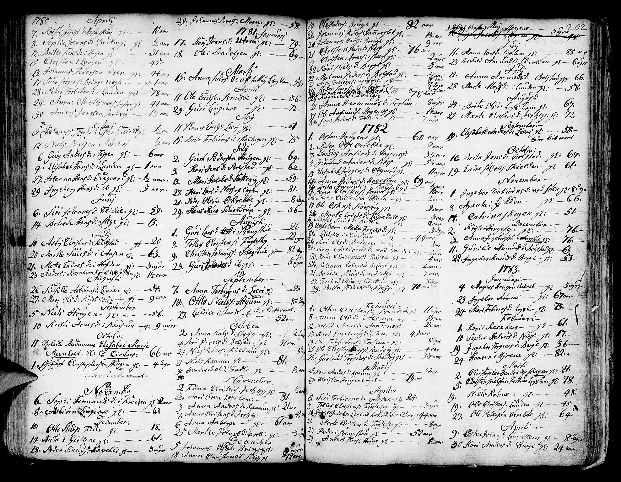 Luster sokneprestembete, AV/SAB-A-81101/H/Haa/Haaa/L0001: Parish register (official) no. A 1, 1731-1803, p. 202