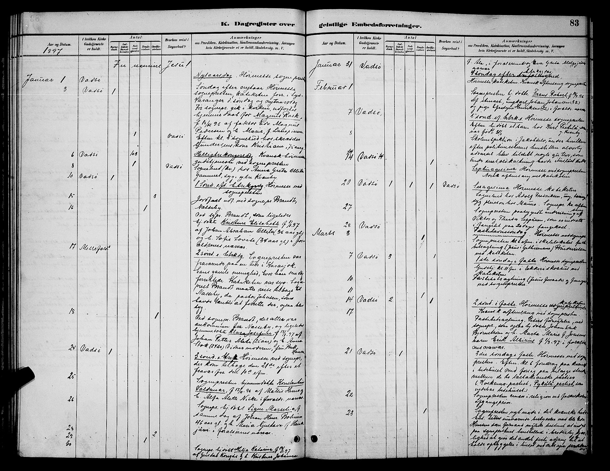 Vadsø sokneprestkontor, SATØ/S-1325/H/Hb/L0005klokker: Parish register (copy) no. 5, 1885-1901, p. 83