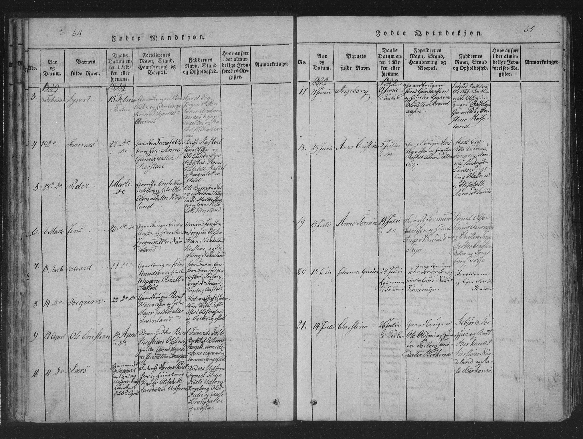 Søgne sokneprestkontor, SAK/1111-0037/F/Fa/Fab/L0008: Parish register (official) no. A 8, 1821-1838, p. 64-65