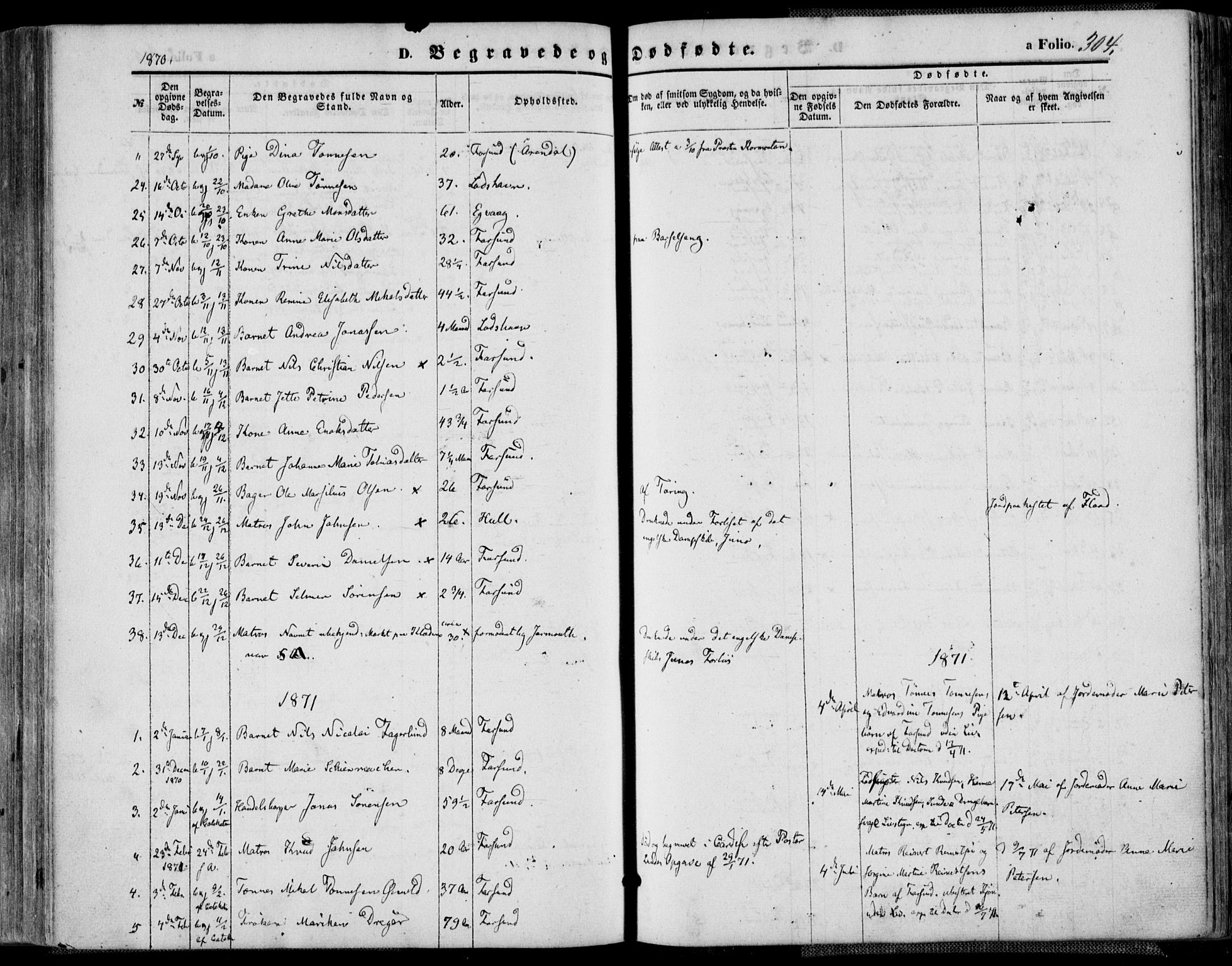 Farsund sokneprestkontor, SAK/1111-0009/F/Fa/L0005: Parish register (official) no. A 5, 1863-1886, p. 304
