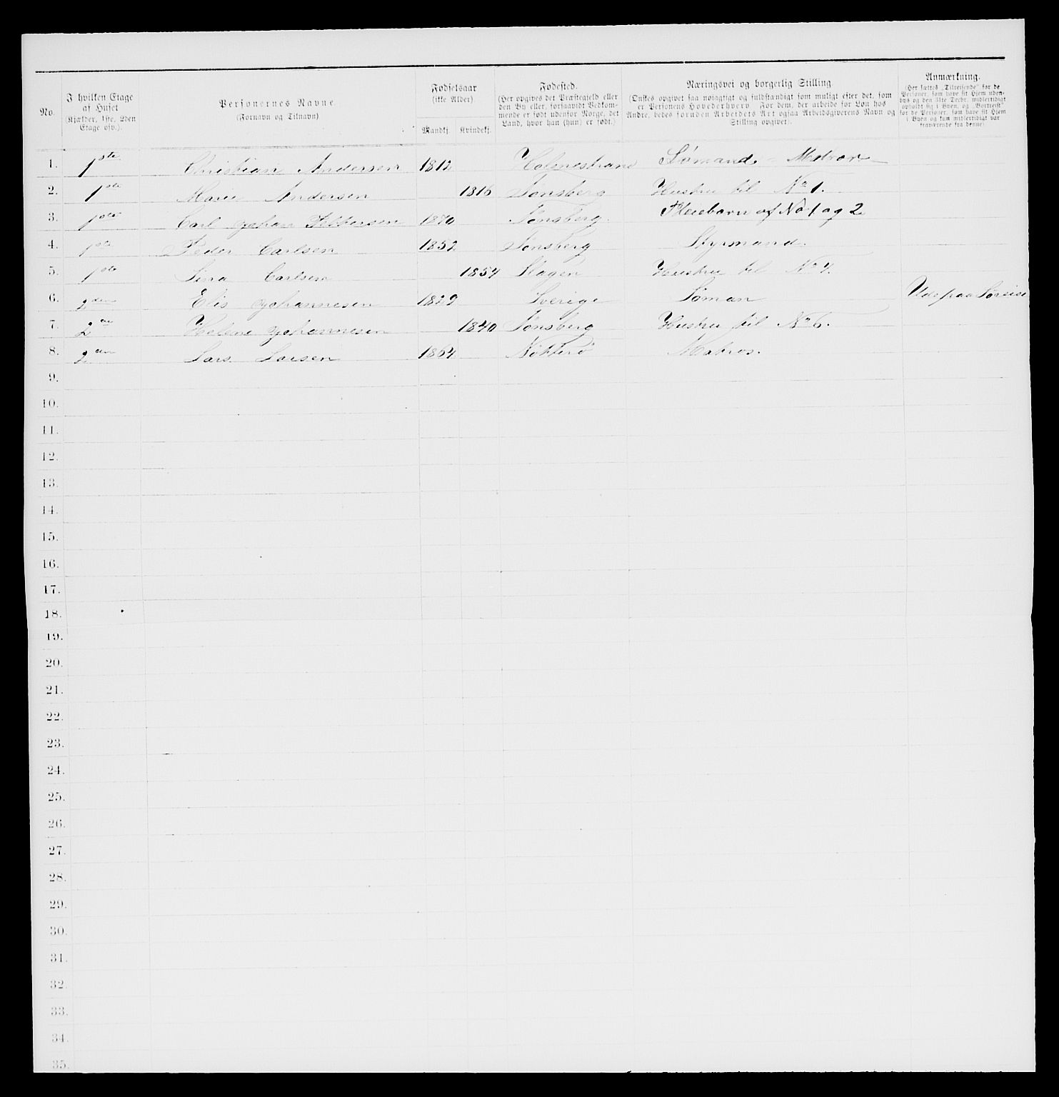 SAKO, 1885 census for 0705 Tønsberg, 1885, p. 232