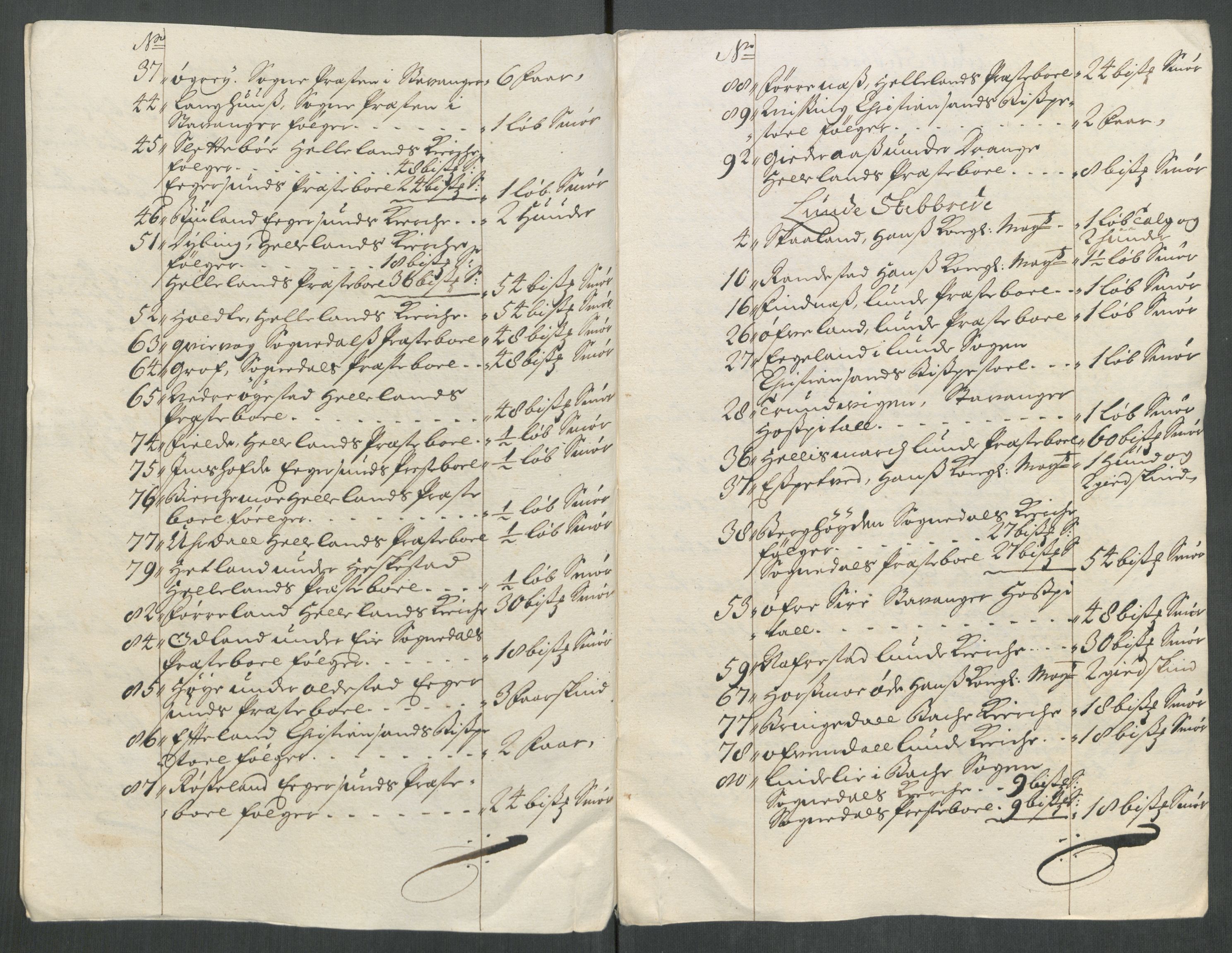 Rentekammeret inntil 1814, Reviderte regnskaper, Fogderegnskap, AV/RA-EA-4092/R46/L2738: Fogderegnskap Jæren og Dalane, 1713-1714, p. 22