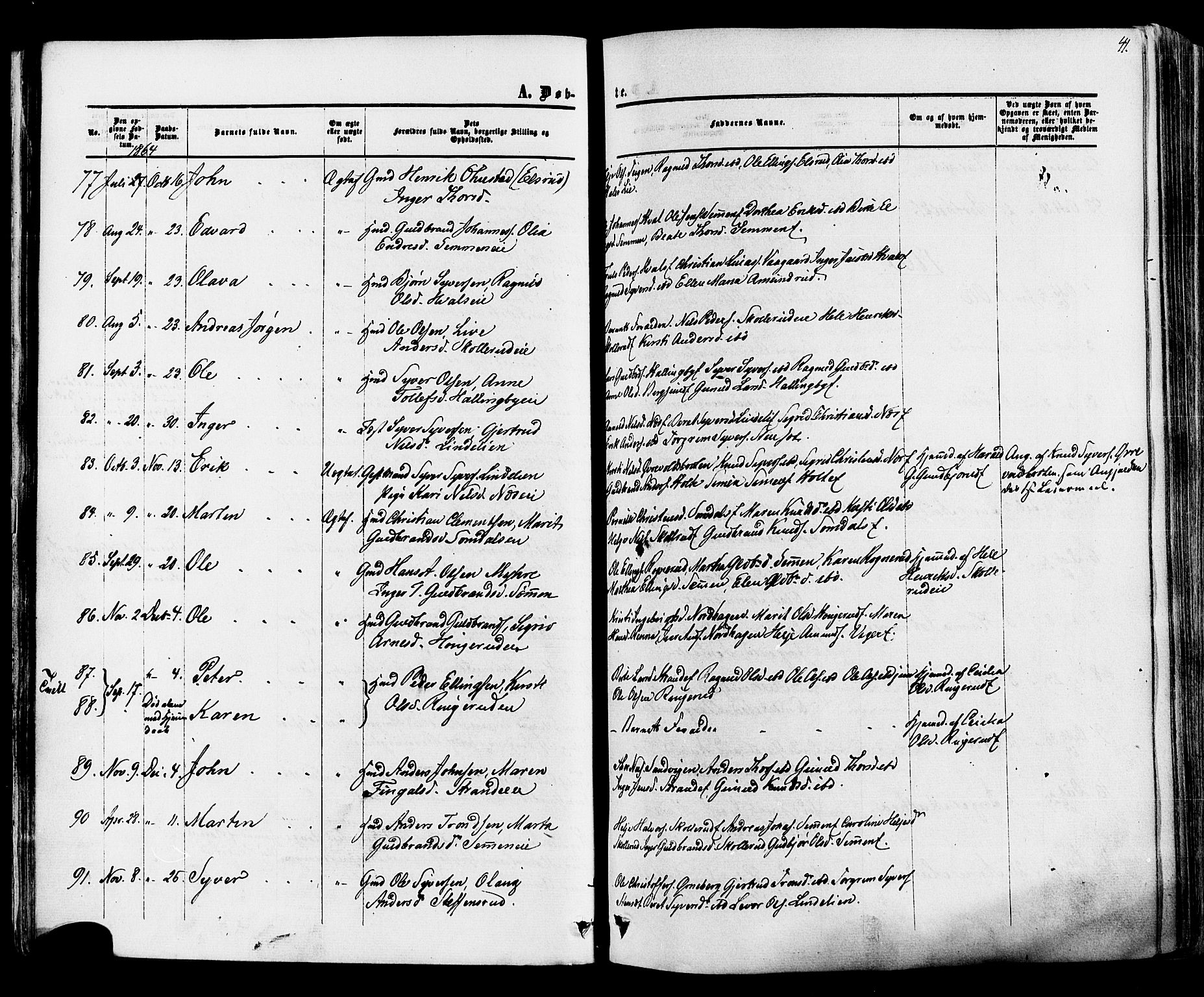 Ådal kirkebøker, SAKO/A-248/F/Fa/L0001: Parish register (official) no. I 1, 1857-1883, p. 41
