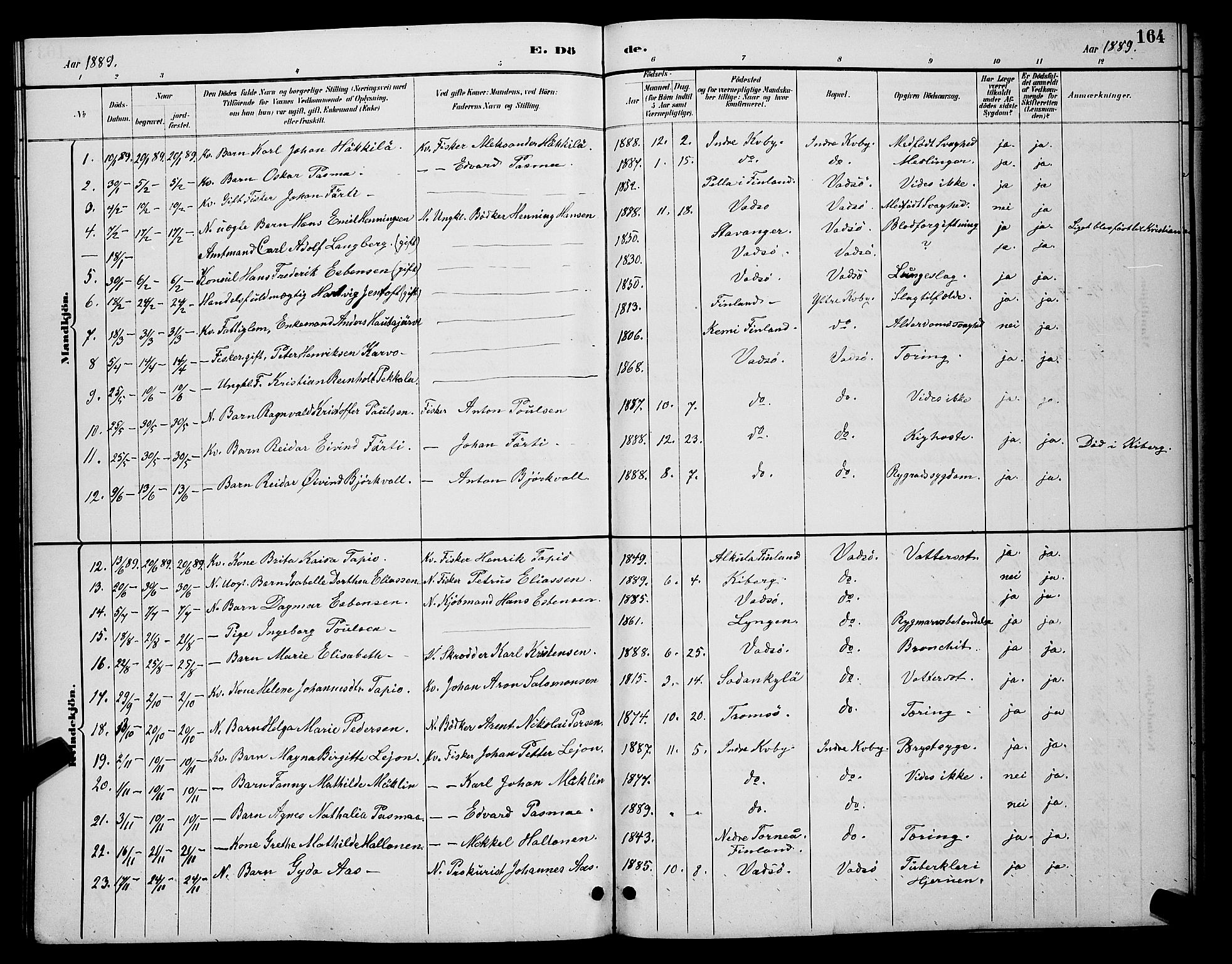 Vadsø sokneprestkontor, SATØ/S-1325/H/Hb/L0004klokker: Parish register (copy) no. 4, 1885-1895, p. 164