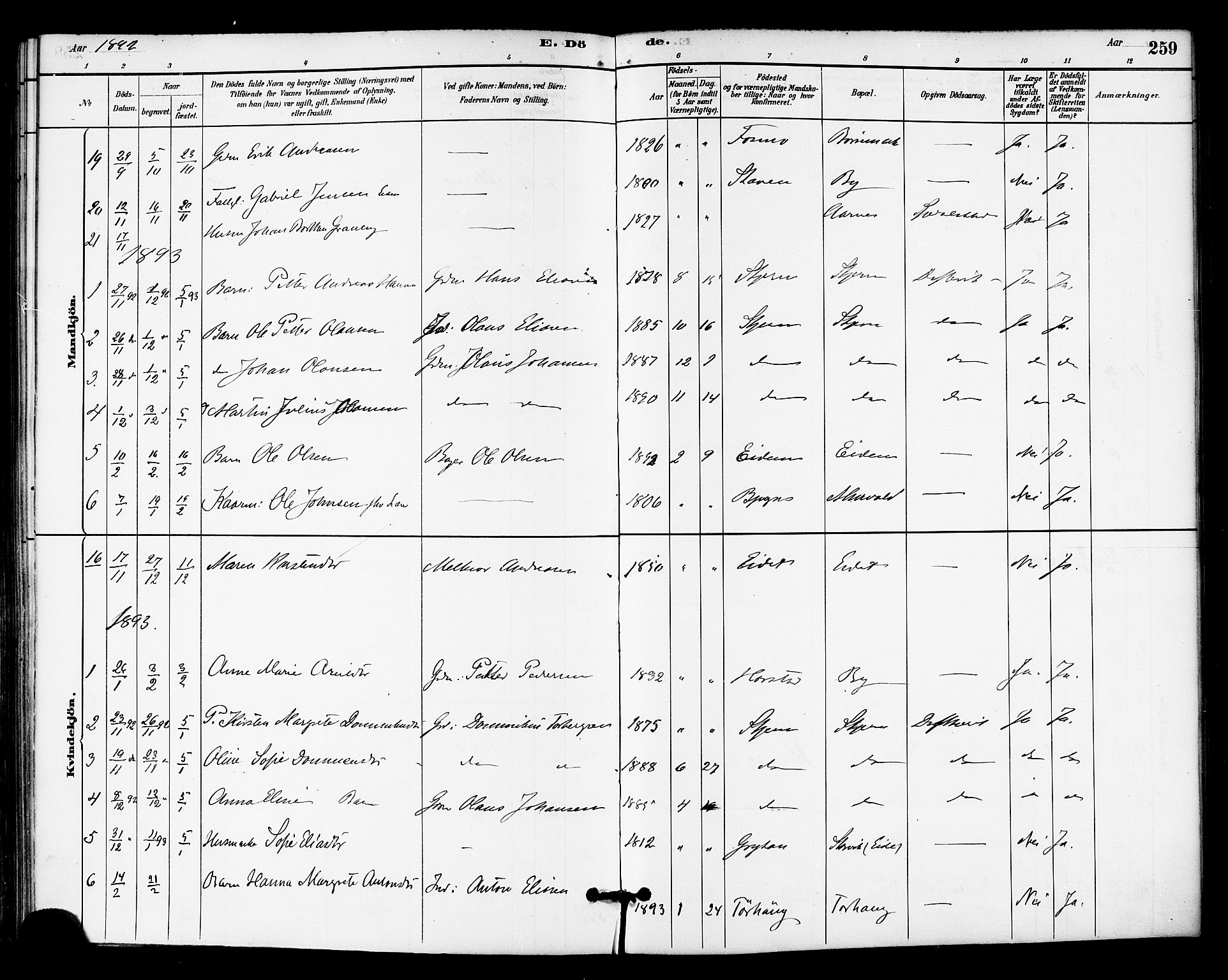 Ministerialprotokoller, klokkerbøker og fødselsregistre - Sør-Trøndelag, SAT/A-1456/655/L0680: Parish register (official) no. 655A09, 1880-1894, p. 259