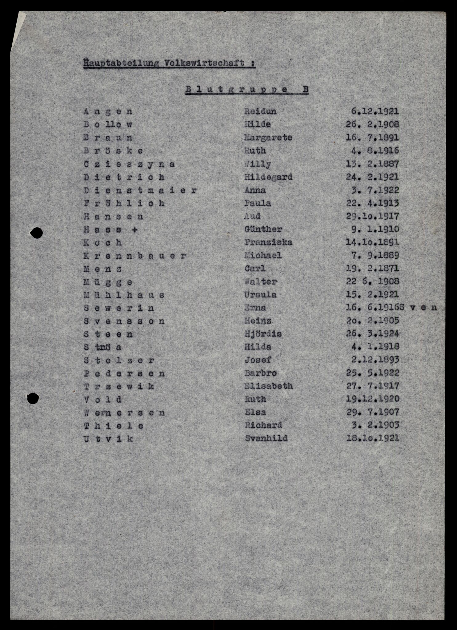 Forsvarets Overkommando. 2 kontor. Arkiv 11.4. Spredte tyske arkivsaker, AV/RA-RAFA-7031/D/Dar/Darb/L0005: Reichskommissariat., 1940-1945, p. 392