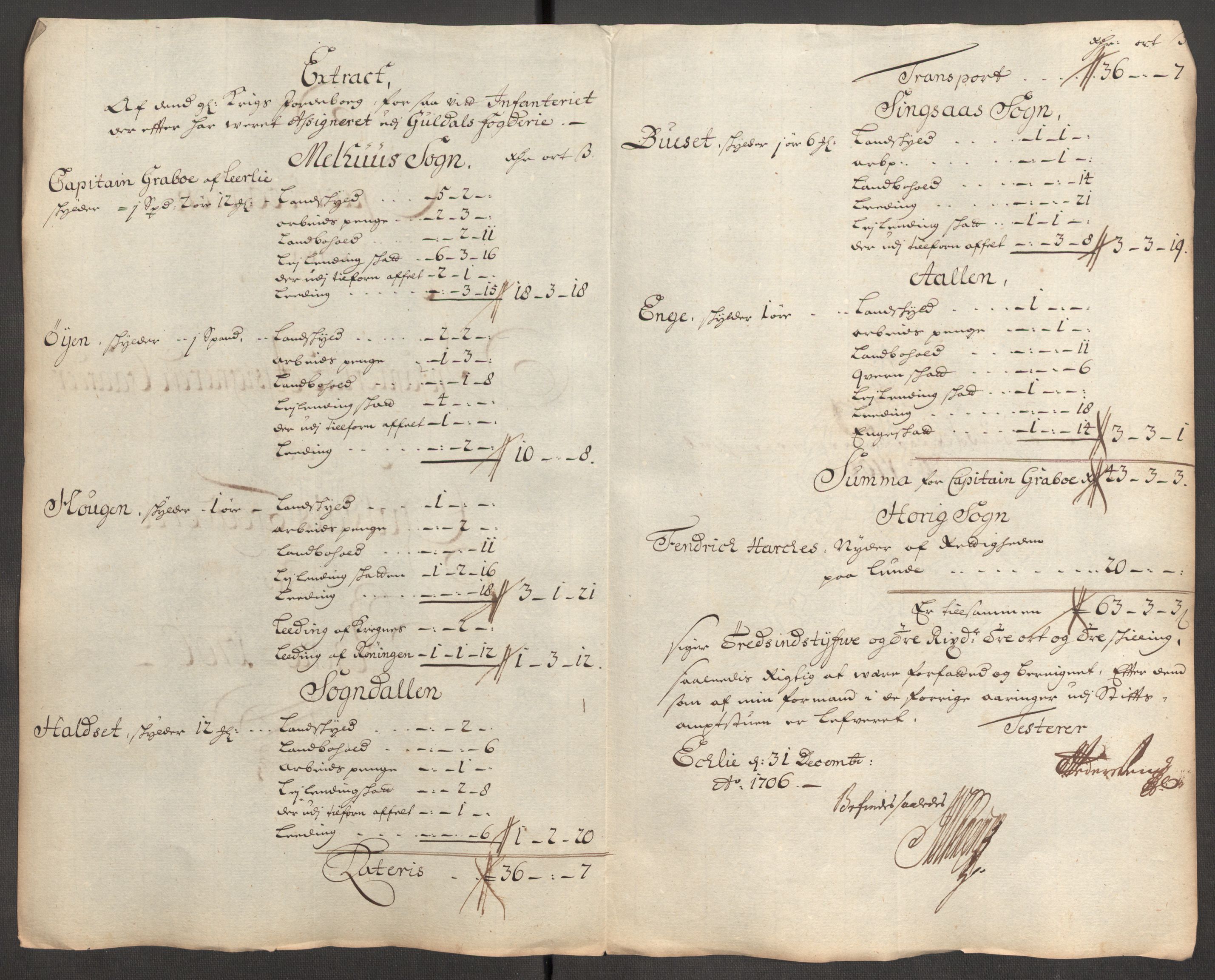 Rentekammeret inntil 1814, Reviderte regnskaper, Fogderegnskap, RA/EA-4092/R60/L3956: Fogderegnskap Orkdal og Gauldal, 1706, p. 363
