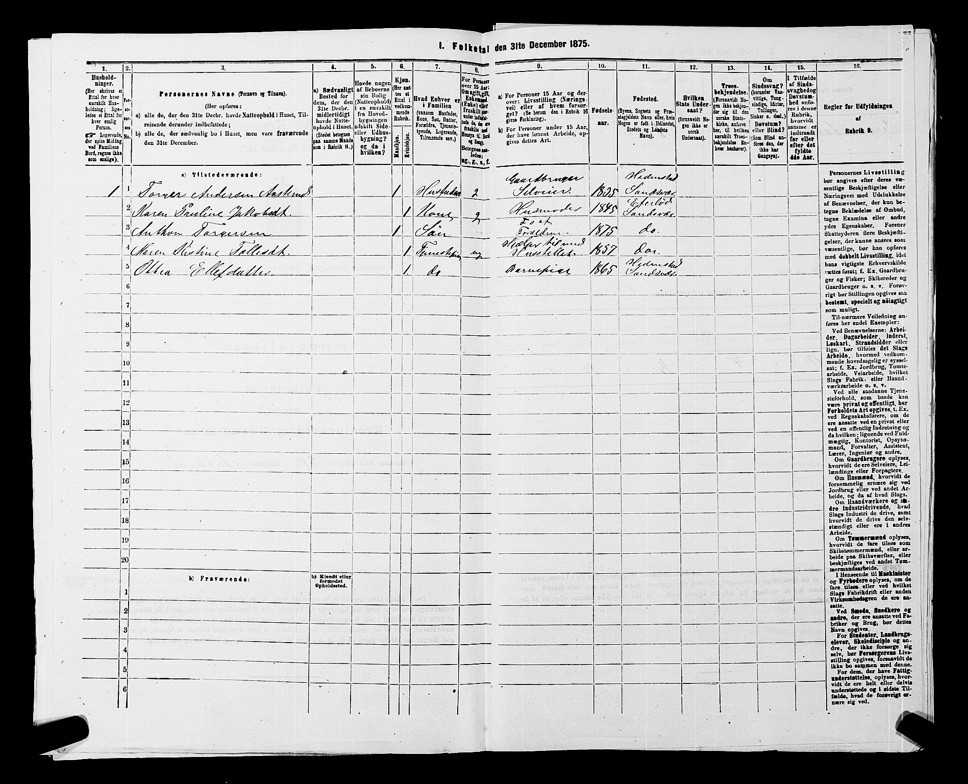 SAKO, 1875 census for 0629P Sandsvær, 1875, p. 1713