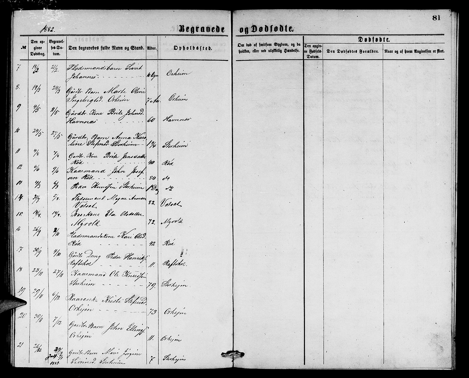 Eid sokneprestembete, AV/SAB-A-82301/H/Hab/Habc/L0001: Parish register (copy) no. C 1, 1877-1886, p. 81