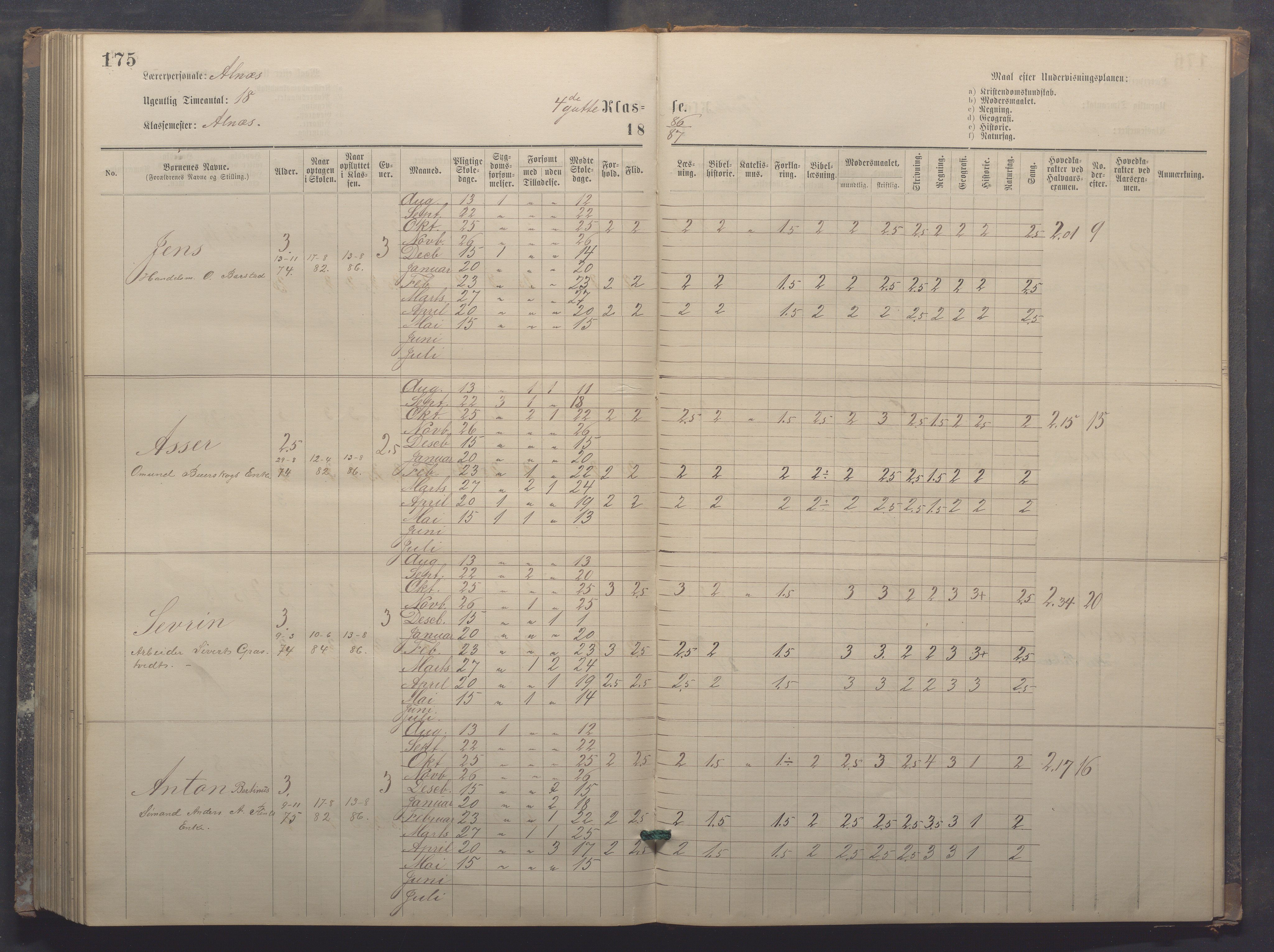 Egersund kommune (Ladested) - Egersund almueskole/folkeskole, IKAR/K-100521/H/L0017: Skoleprotokoll - Almueskolen, 5./6. klasse, 1877-1887, p. 175