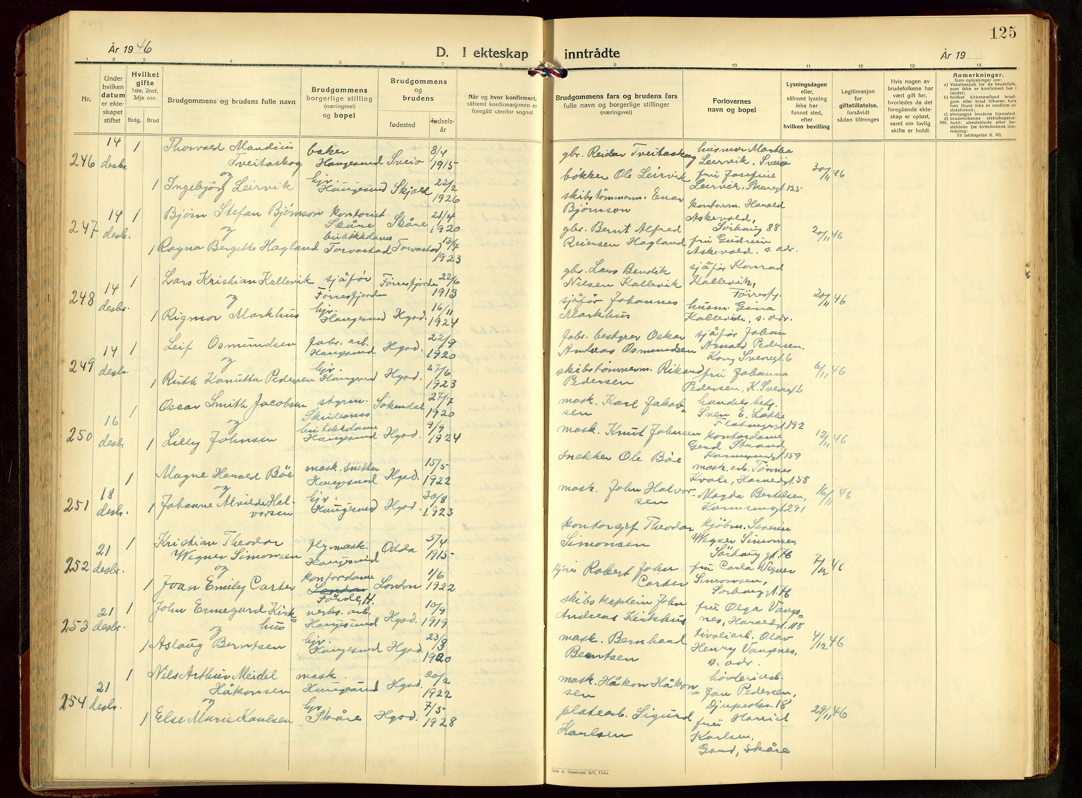 Haugesund sokneprestkontor, AV/SAST-A -101863/H/Ha/Hab/L0014: Parish register (copy) no. B 14, 1940-1952, p. 125