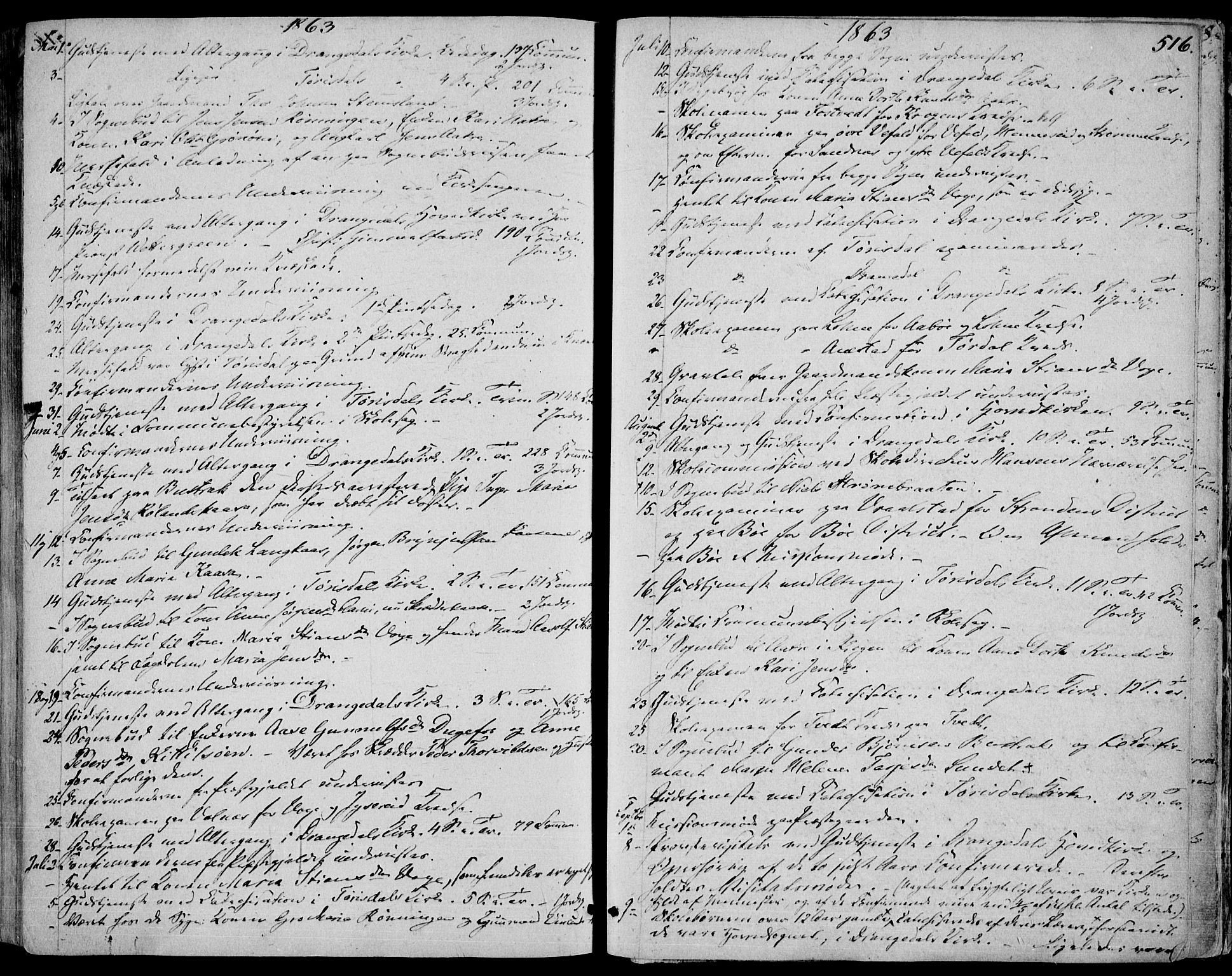 Drangedal kirkebøker, AV/SAKO-A-258/F/Fa/L0008: Parish register (official) no. 8, 1857-1871, p. 516