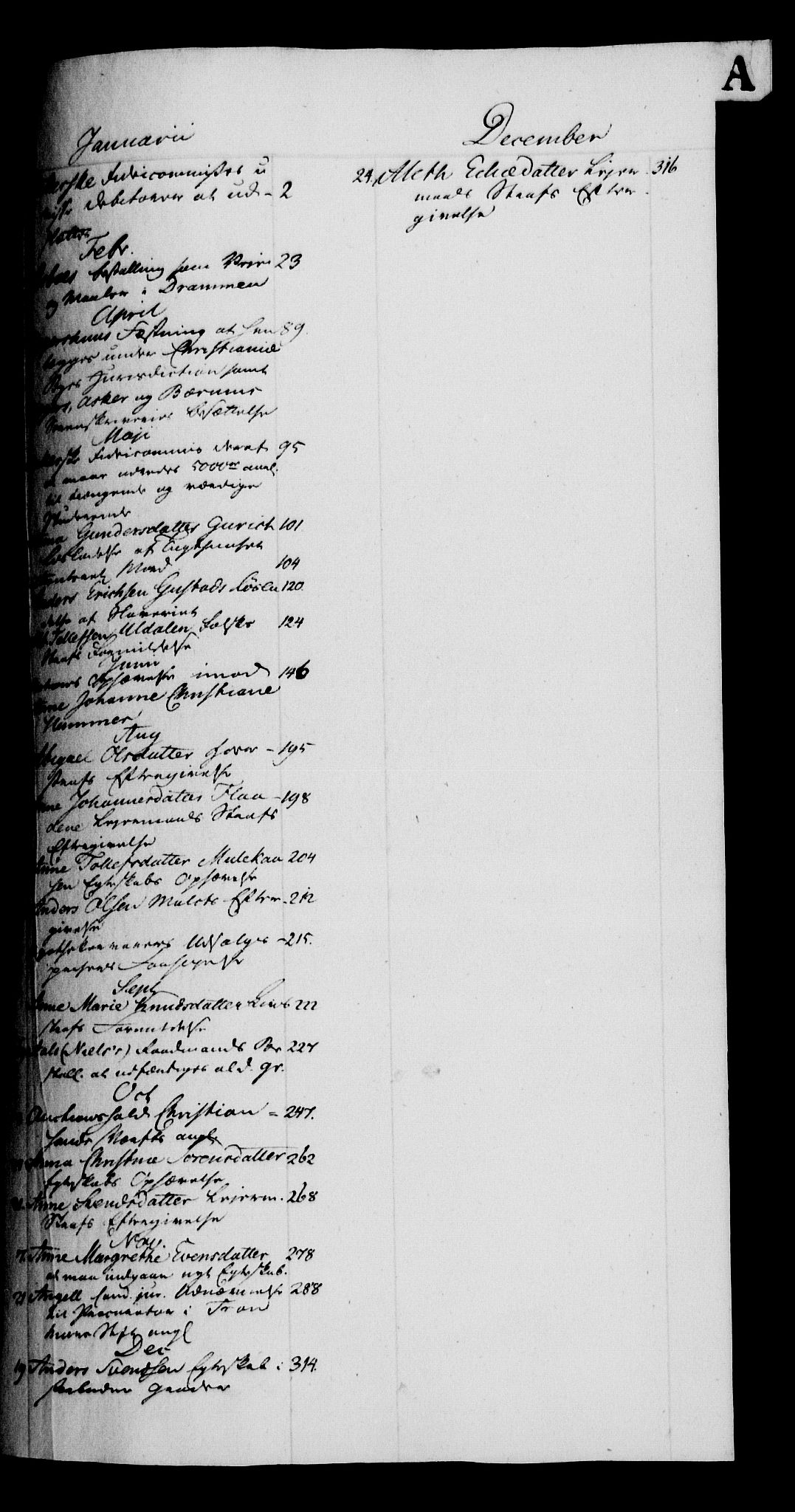 Danske Kanselli 1800-1814, RA/EA-3024/H/Hf/Hfa/Hfab/L0011: Forestillinger, 1810, p. 384b