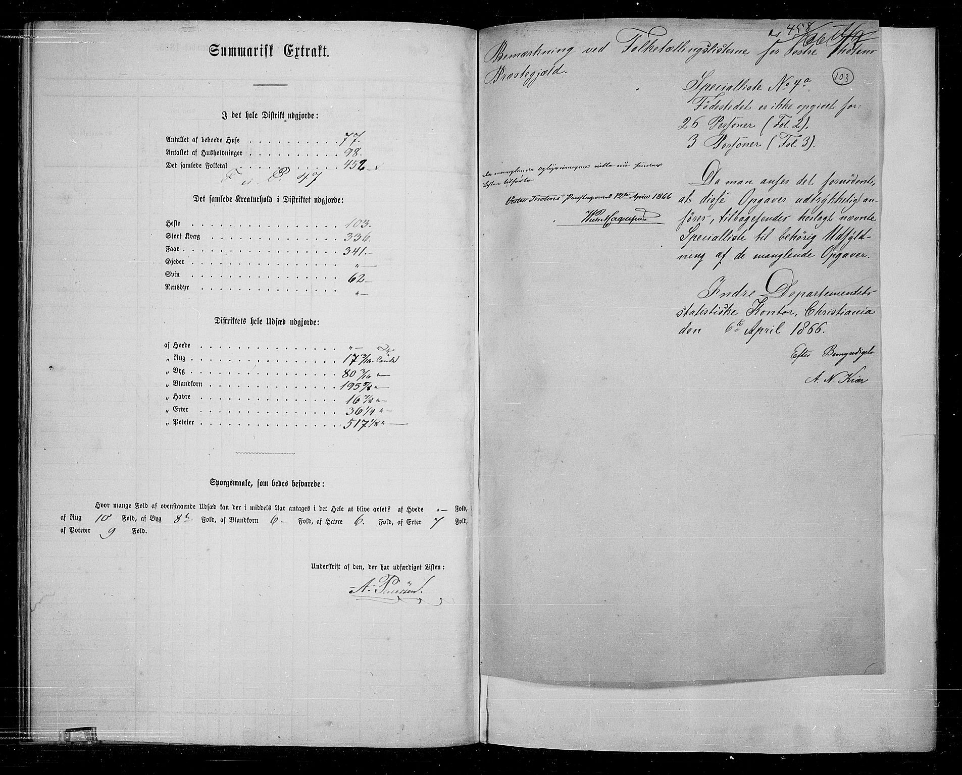 RA, 1865 census for Vestre Toten, 1865, p. 90