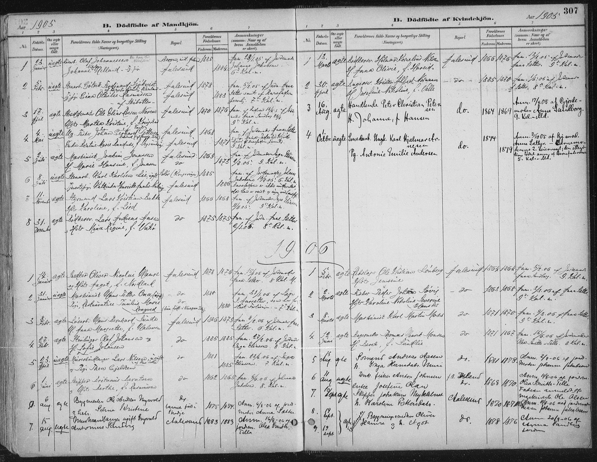 Ministerialprotokoller, klokkerbøker og fødselsregistre - Møre og Romsdal, SAT/A-1454/529/L0456: Parish register (official) no. 529A06, 1894-1906, p. 307