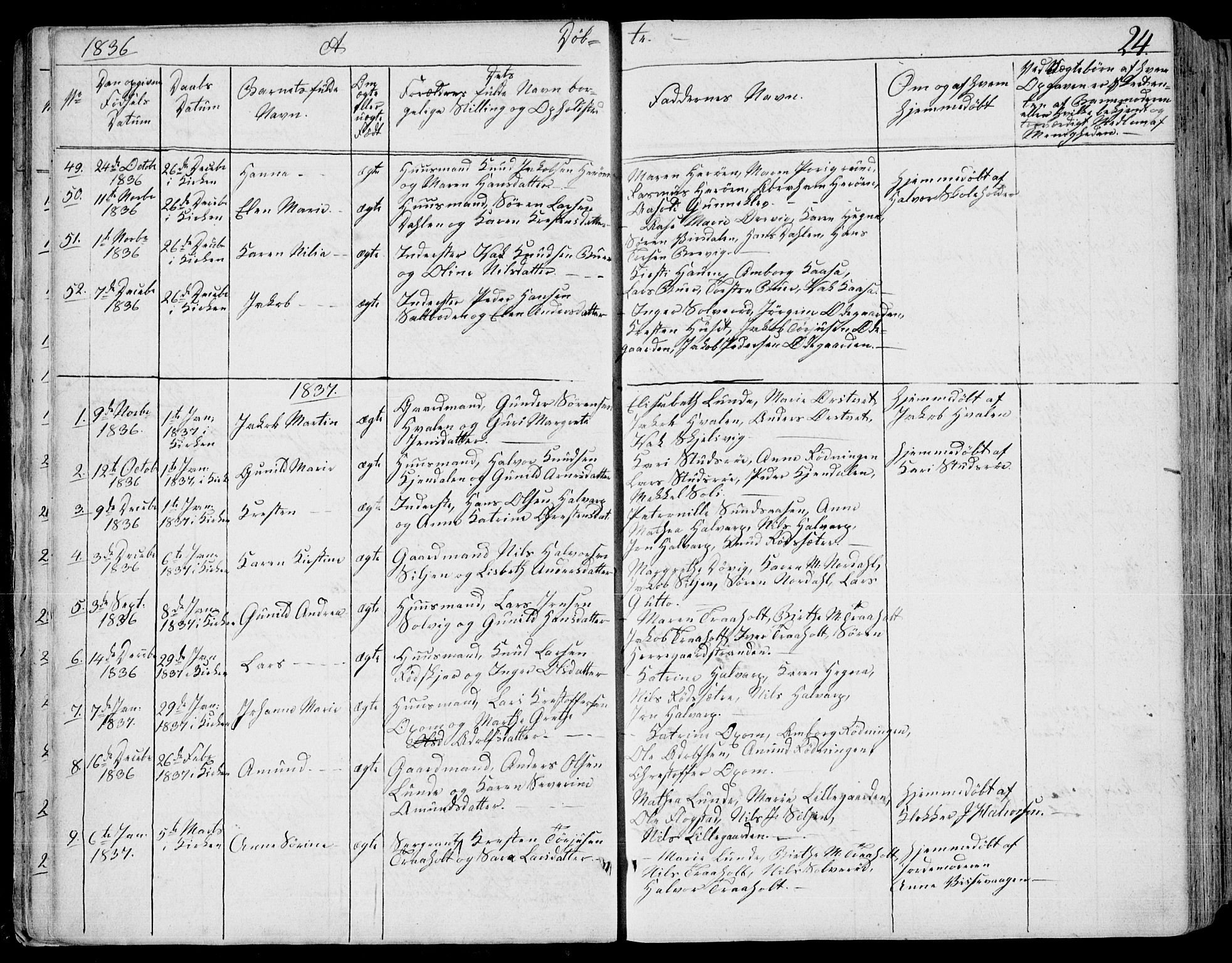 Eidanger kirkebøker, SAKO/A-261/F/Fa/L0008: Parish register (official) no. 8, 1831-1858, p. 24