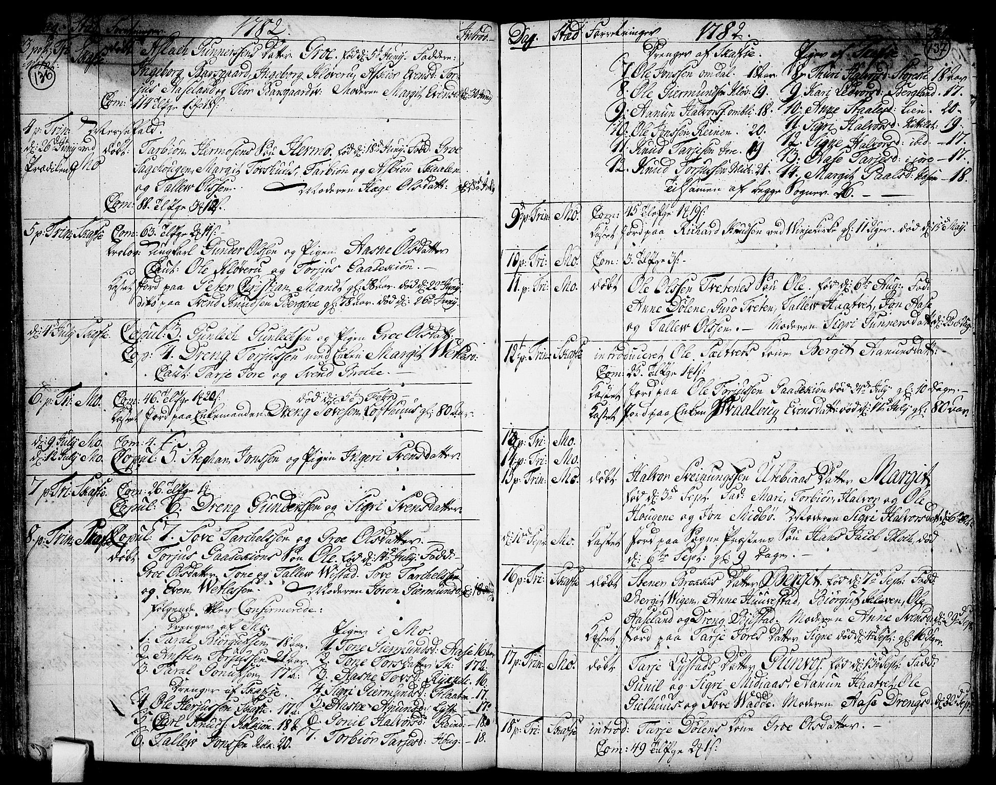 Mo kirkebøker, SAKO/A-286/F/Fa/L0002: Parish register (official) no. I 2, 1766-1799, p. 136-137
