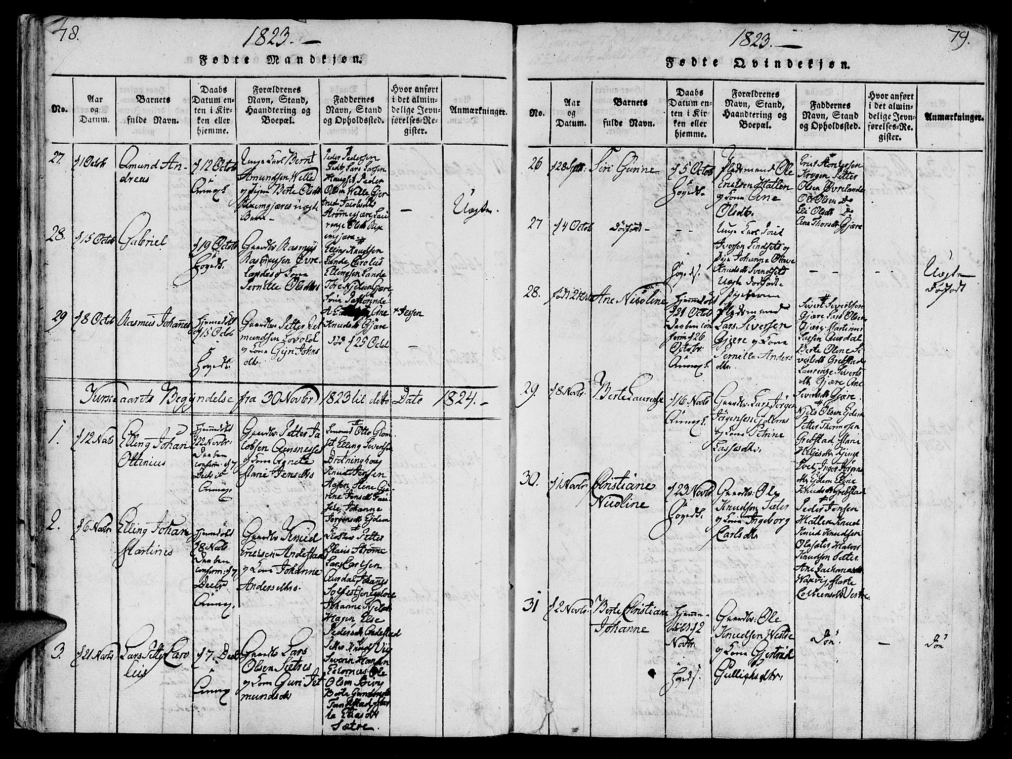 Ministerialprotokoller, klokkerbøker og fødselsregistre - Møre og Romsdal, AV/SAT-A-1454/522/L0310: Parish register (official) no. 522A05, 1816-1832, p. 78-79