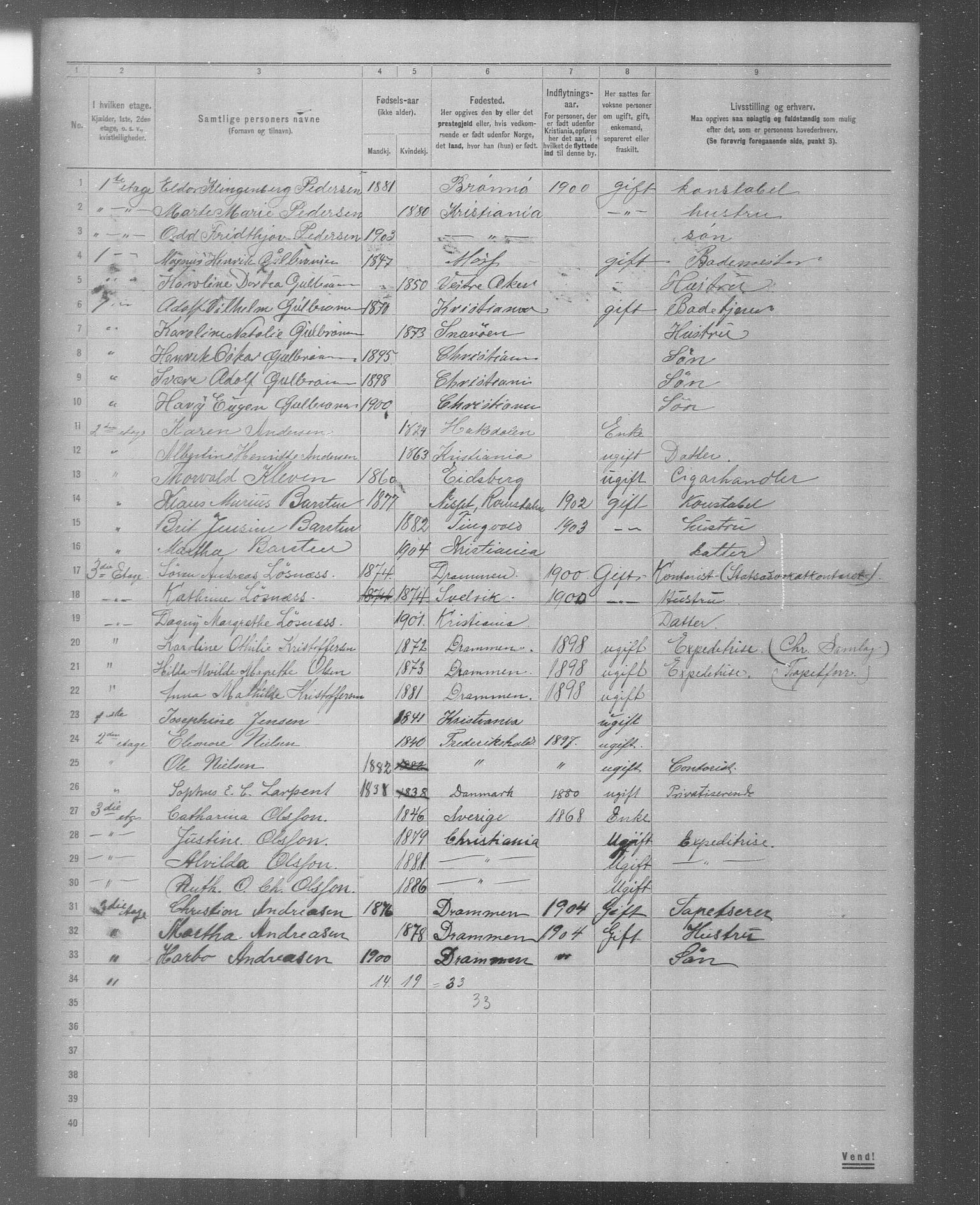 OBA, Municipal Census 1904 for Kristiania, 1904, p. 5457