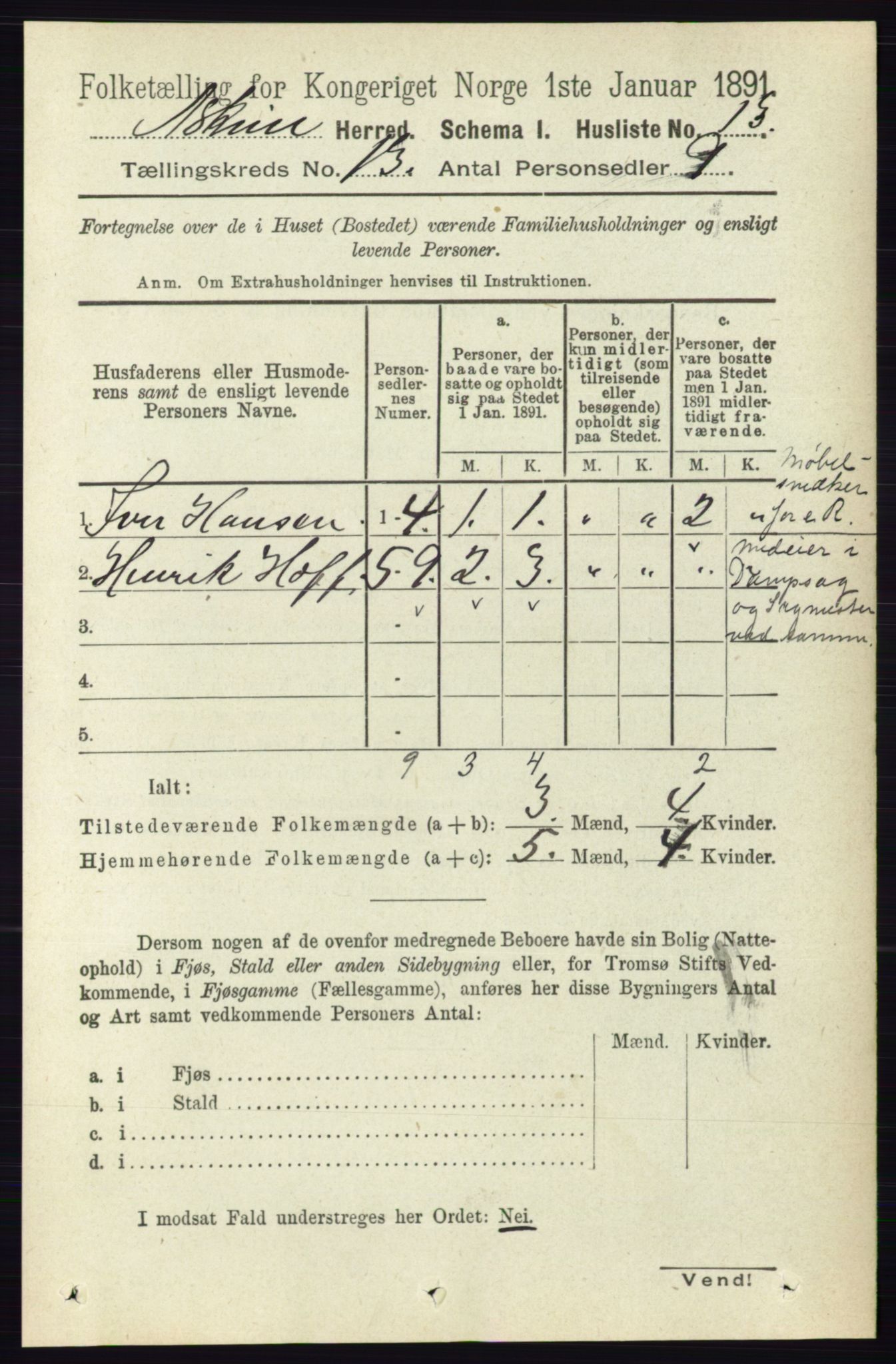 RA, 1891 census for 0124 Askim, 1891, p. 2023