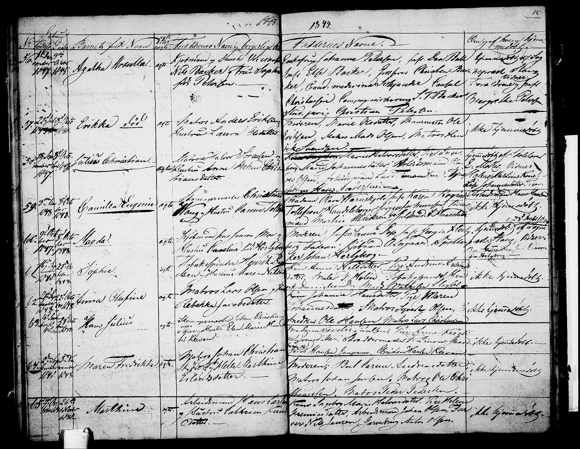 Holmestrand kirkebøker, AV/SAKO-A-346/G/Ga/L0002: Parish register (copy) no. 2, 1846-1849, p. 15