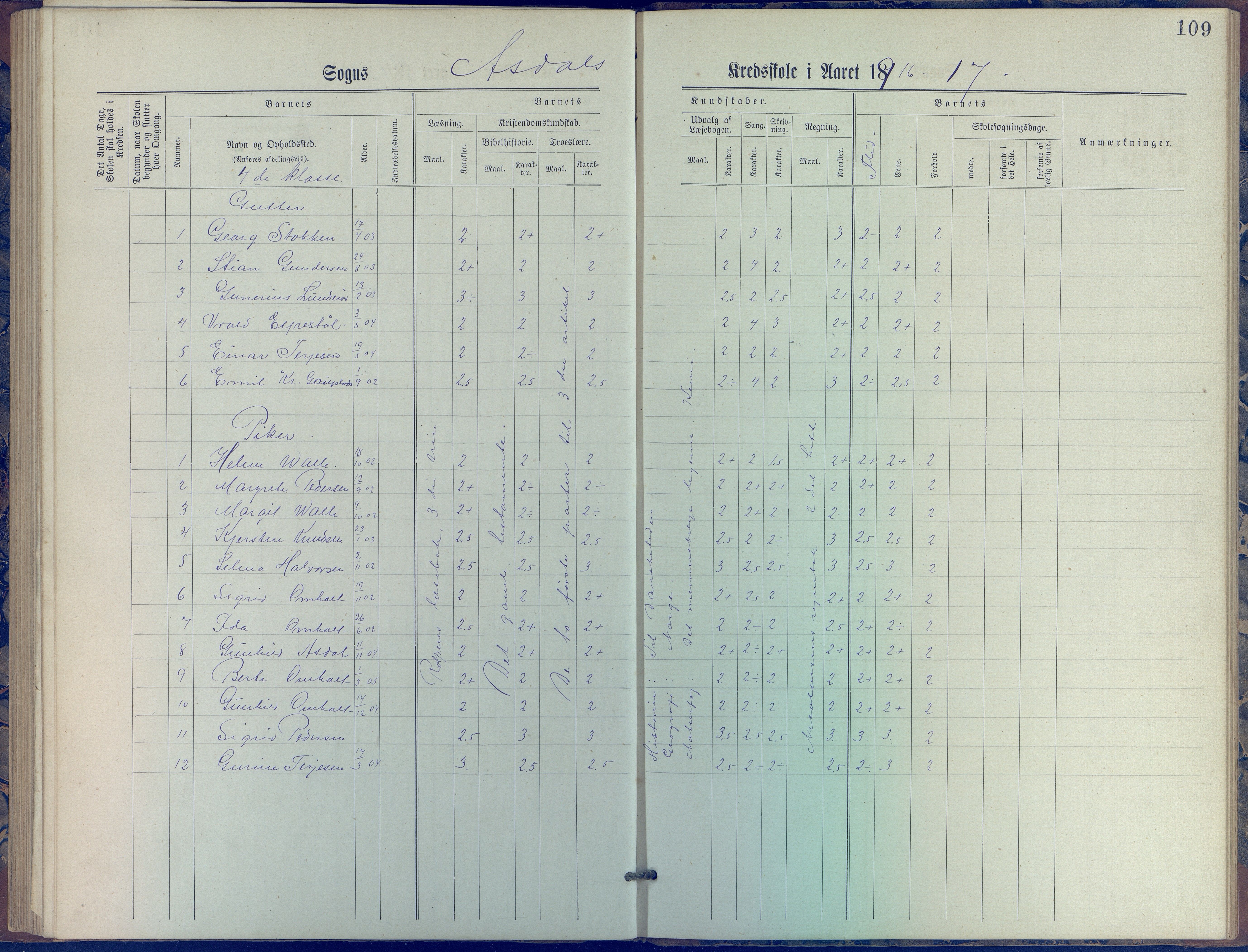 Øyestad kommune frem til 1979, AAKS/KA0920-PK/06/06E/L0005: Journal, øverste avdeling, 1884-1918, p. 108