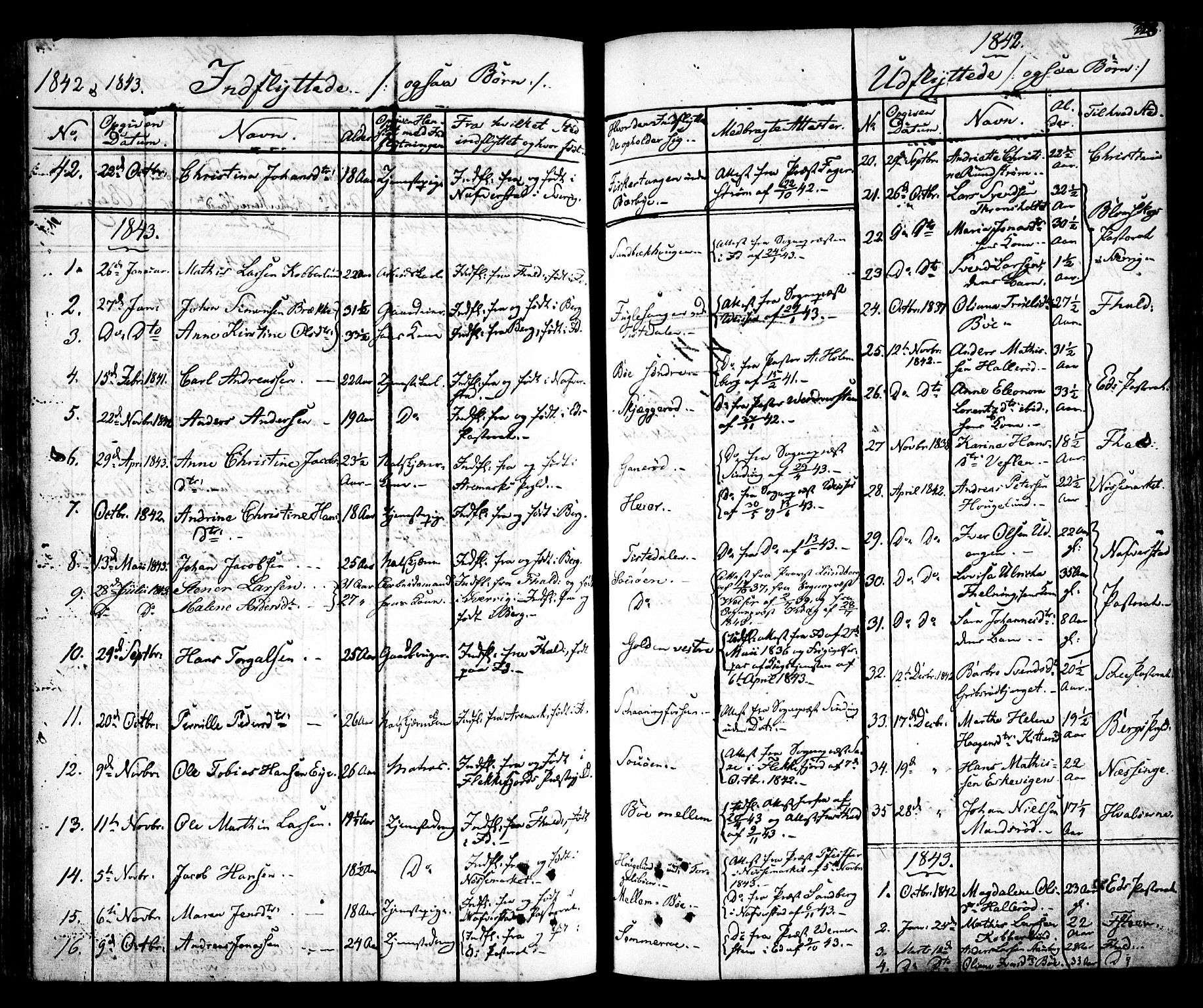 Idd prestekontor Kirkebøker, AV/SAO-A-10911/F/Fc/L0003: Parish register (official) no. III 3, 1832-1847, p. 323