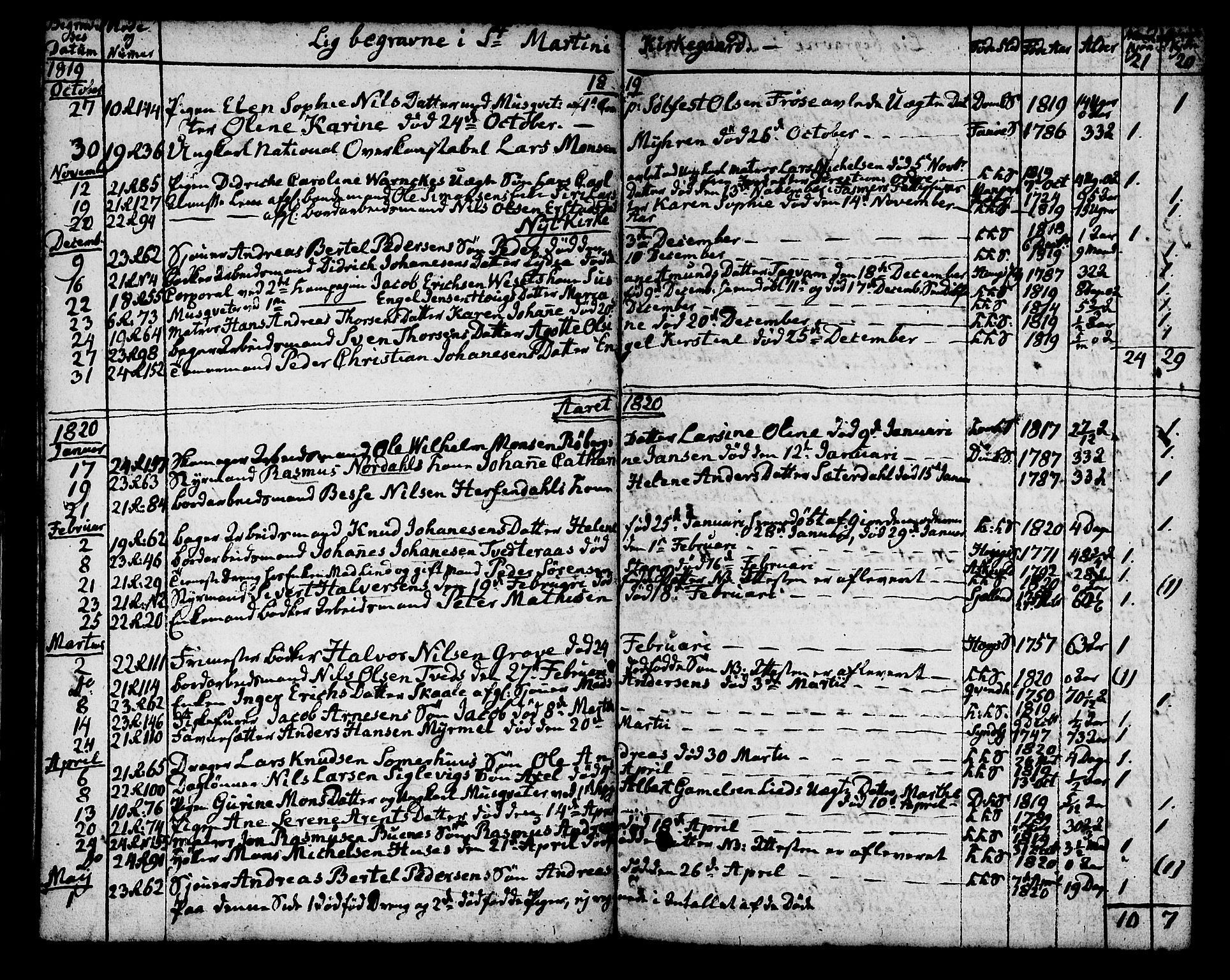 Korskirken sokneprestembete, SAB/A-76101/H/Haa/L0012: Parish register (official) no. A 12, 1786-1832, p. 106