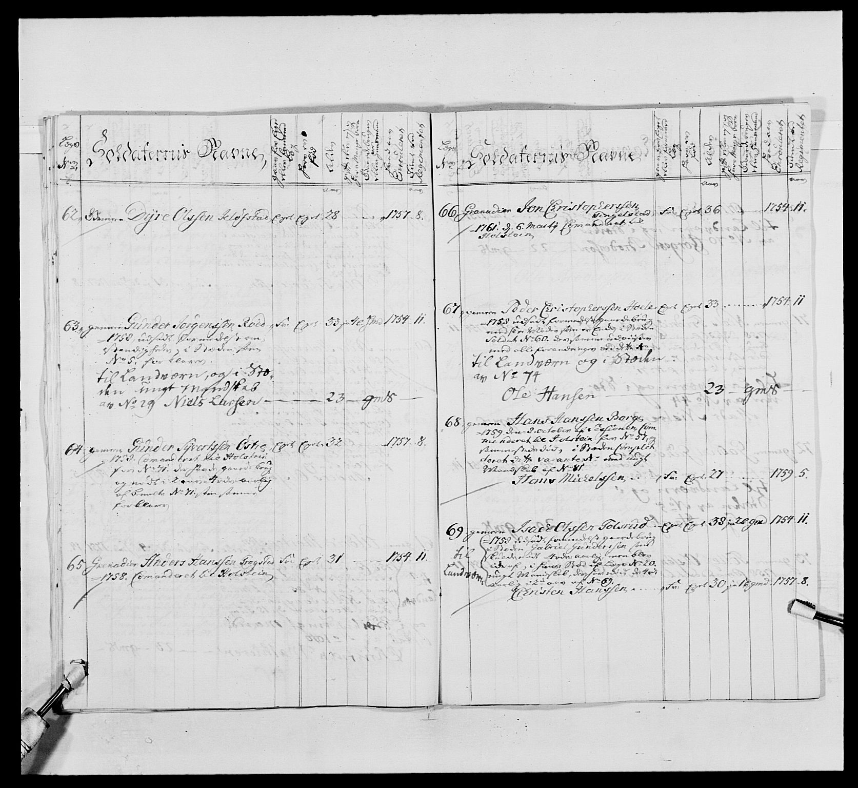 Kommanderende general (KG I) med Det norske krigsdirektorium, AV/RA-EA-5419/E/Ea/L0488: 1. Akershusiske regiment, 1765, p. 432