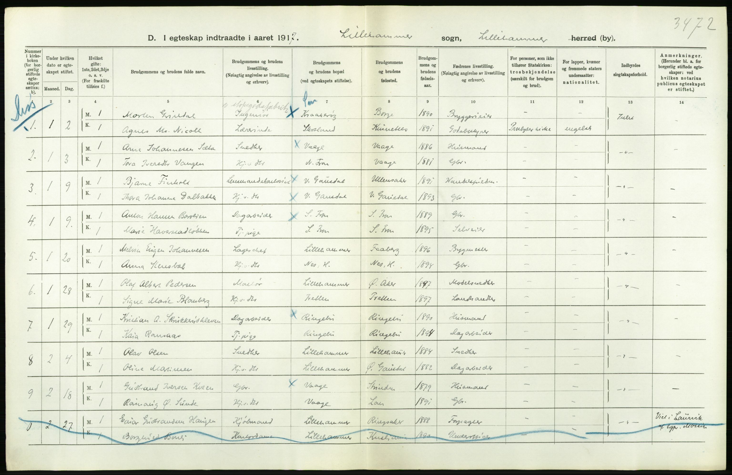 Statistisk sentralbyrå, Sosiodemografiske emner, Befolkning, AV/RA-S-2228/D/Df/Dfb/Dfbg/L0016: Kristians amt: Levendefødte menn og kvinner. Byer. Gifte, dødfødte. Bygder og byer., 1917, p. 282