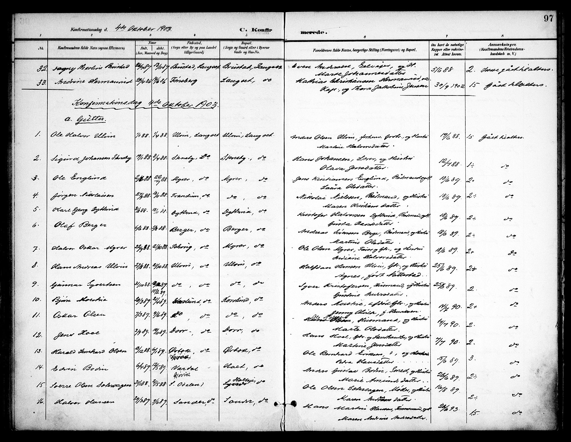 Eidsvoll prestekontor Kirkebøker, SAO/A-10888/F/Fb/L0003: Parish register (official) no. II 3, 1898-1909, p. 97