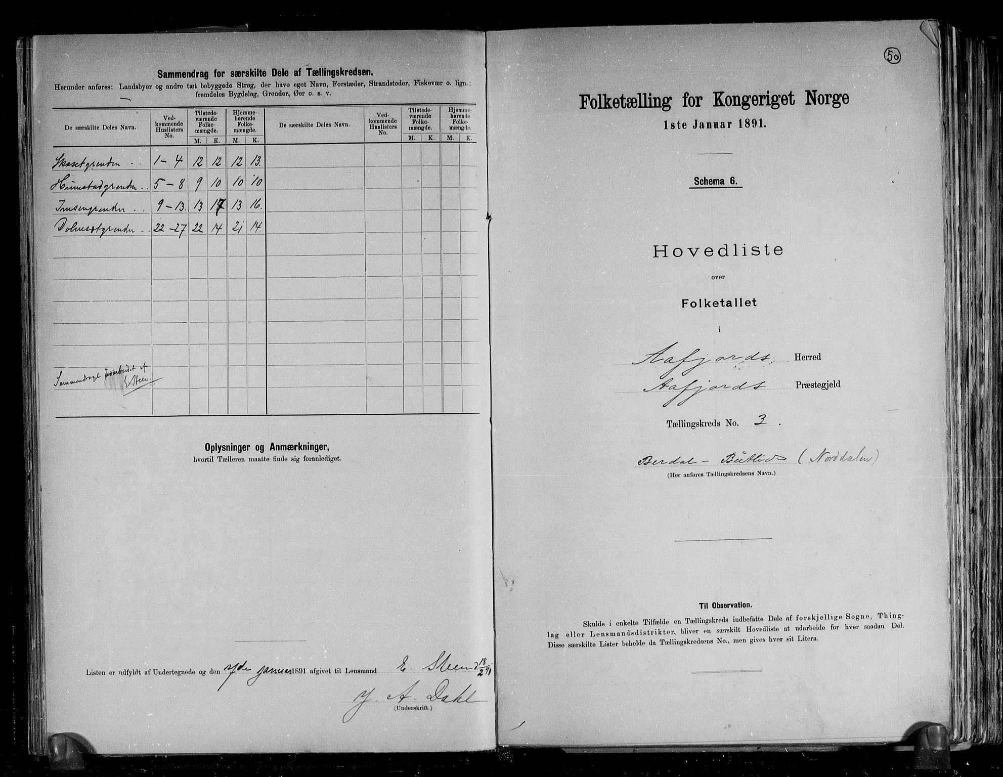 RA, 1891 census for 1630 Åfjord, 1891, p. 11