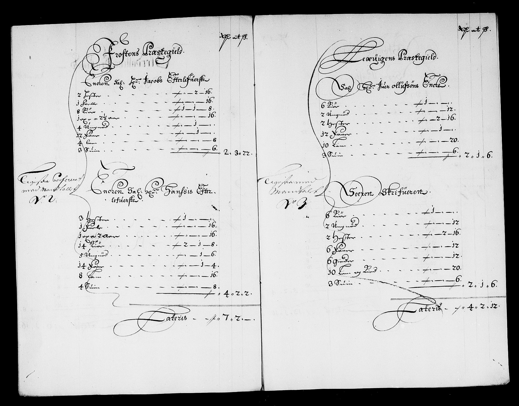 Rentekammeret inntil 1814, Reviderte regnskaper, Stiftamtstueregnskaper, Trondheim stiftamt og Nordland amt, AV/RA-EA-6044/R/Rg/L0071: Trondheim stiftamt og Nordland amt, 1683