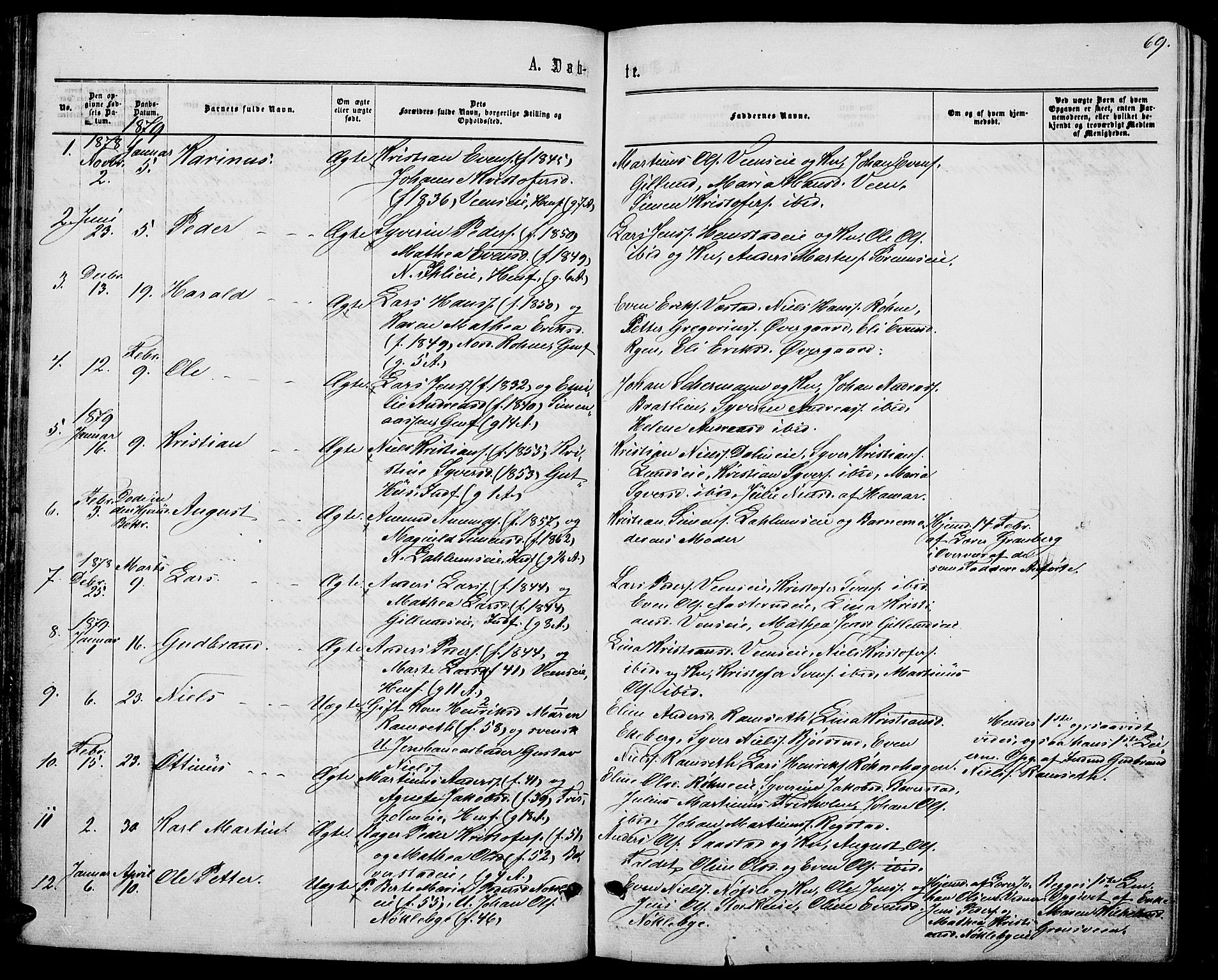 Stange prestekontor, SAH/PREST-002/L/L0006: Parish register (copy) no. 6, 1864-1882, p. 69
