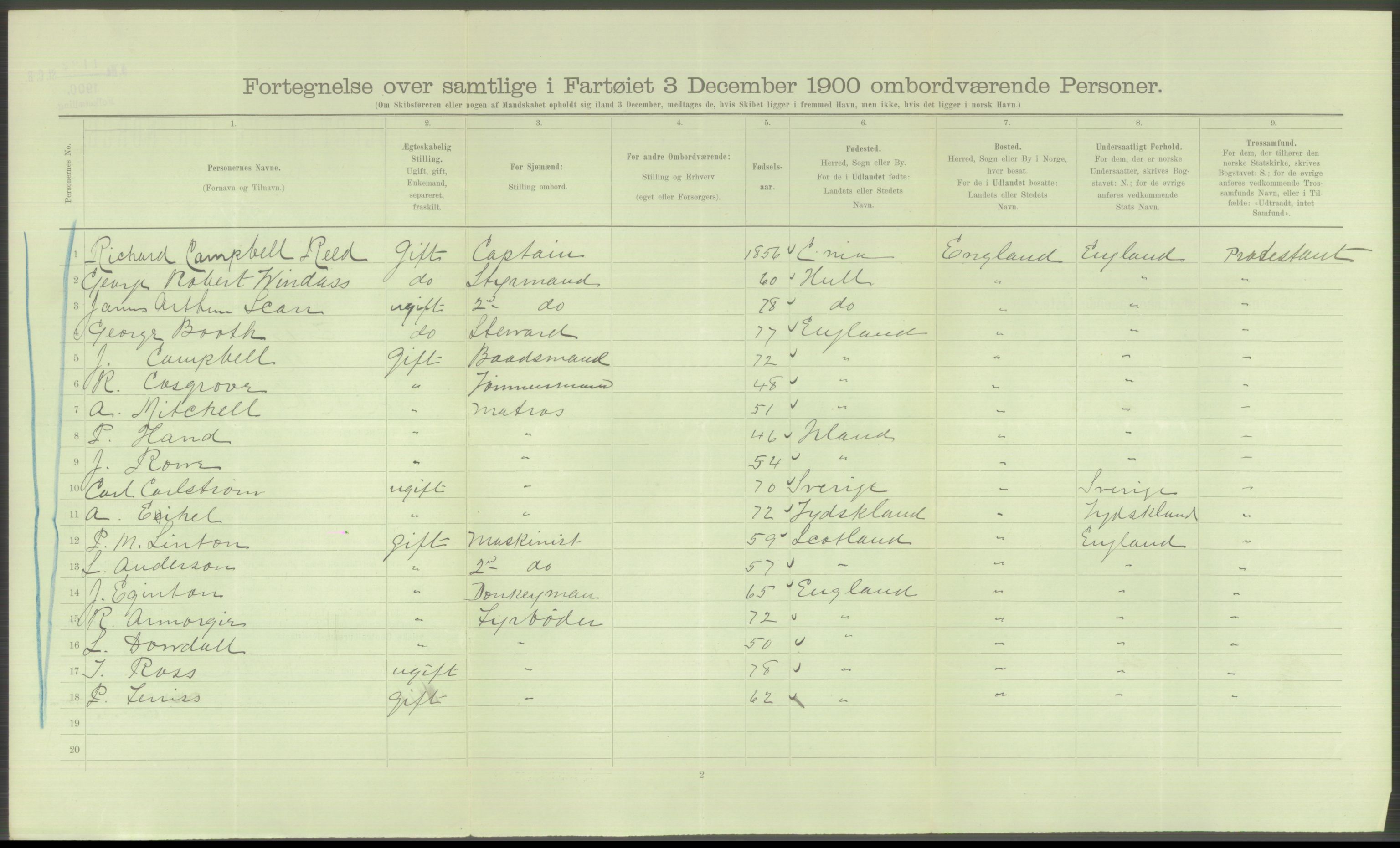 RA, 1900 Census - ship lists from ships in Norwegian harbours, harbours abroad and at sea, 1900, p. 374