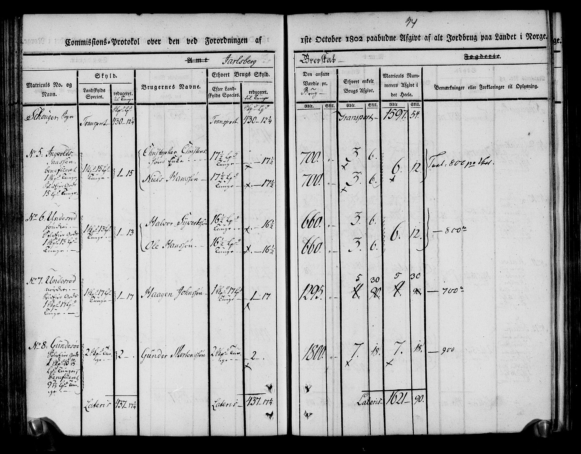 Rentekammeret inntil 1814, Realistisk ordnet avdeling, AV/RA-EA-4070/N/Ne/Nea/L0174: Jarlsberg grevskap. Kommisjonsprotokoll for grevskapets nordre distrikt - Lardal, Hof, Sande, Skoger, Botne og Våle prestegjeld, 1803, p. 106