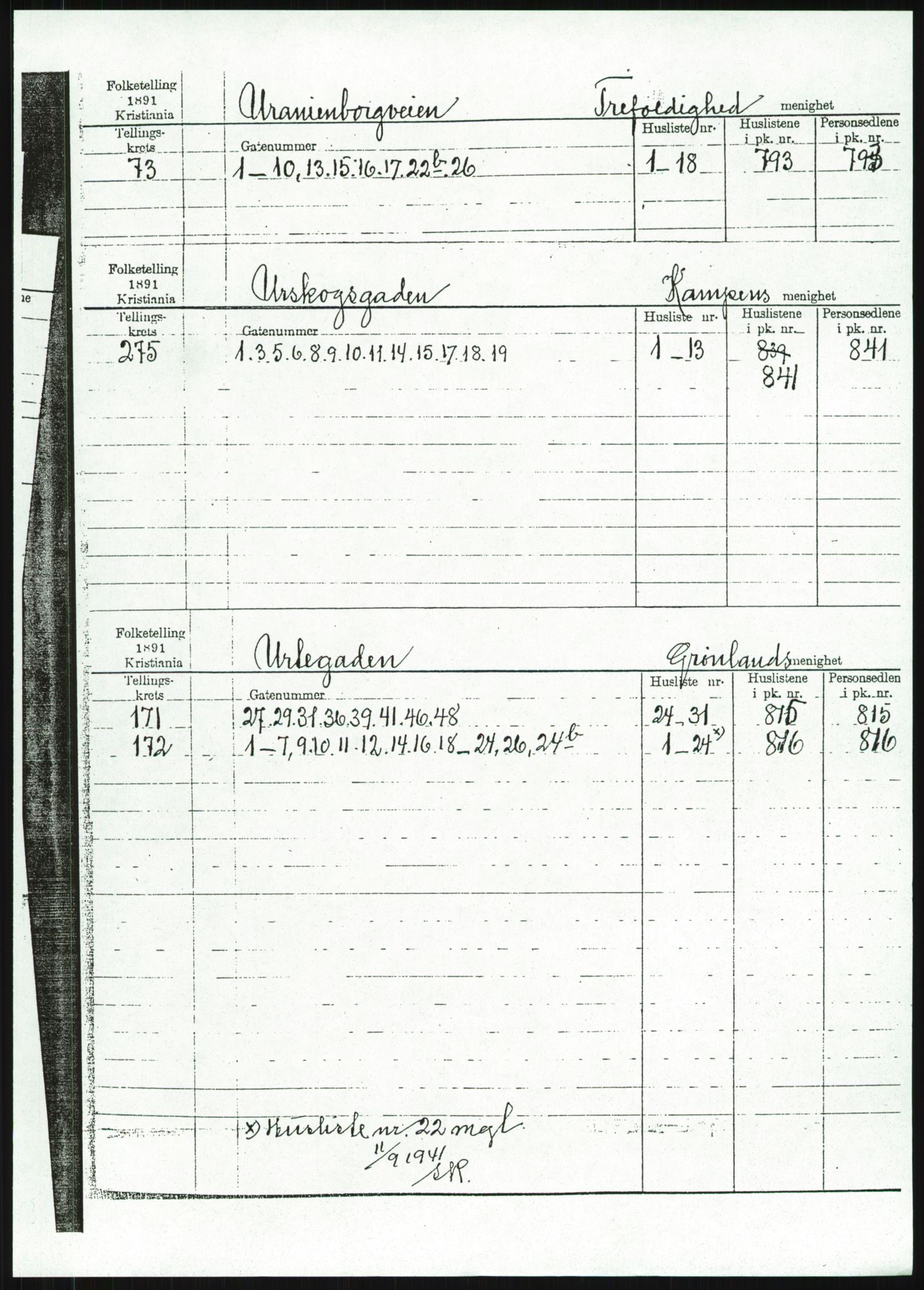 RA, 1891 census for 0301 Kristiania, 1891, p. 129