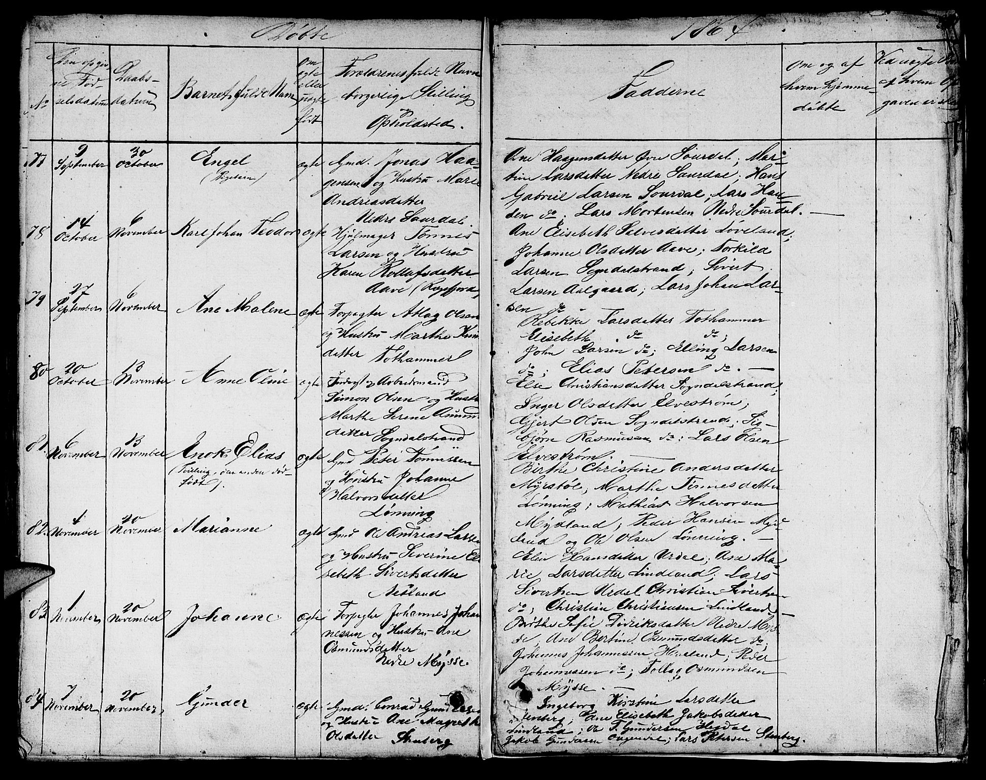 Sokndal sokneprestkontor, AV/SAST-A-101808: Parish register (copy) no. B 2, 1849-1865, p. 368