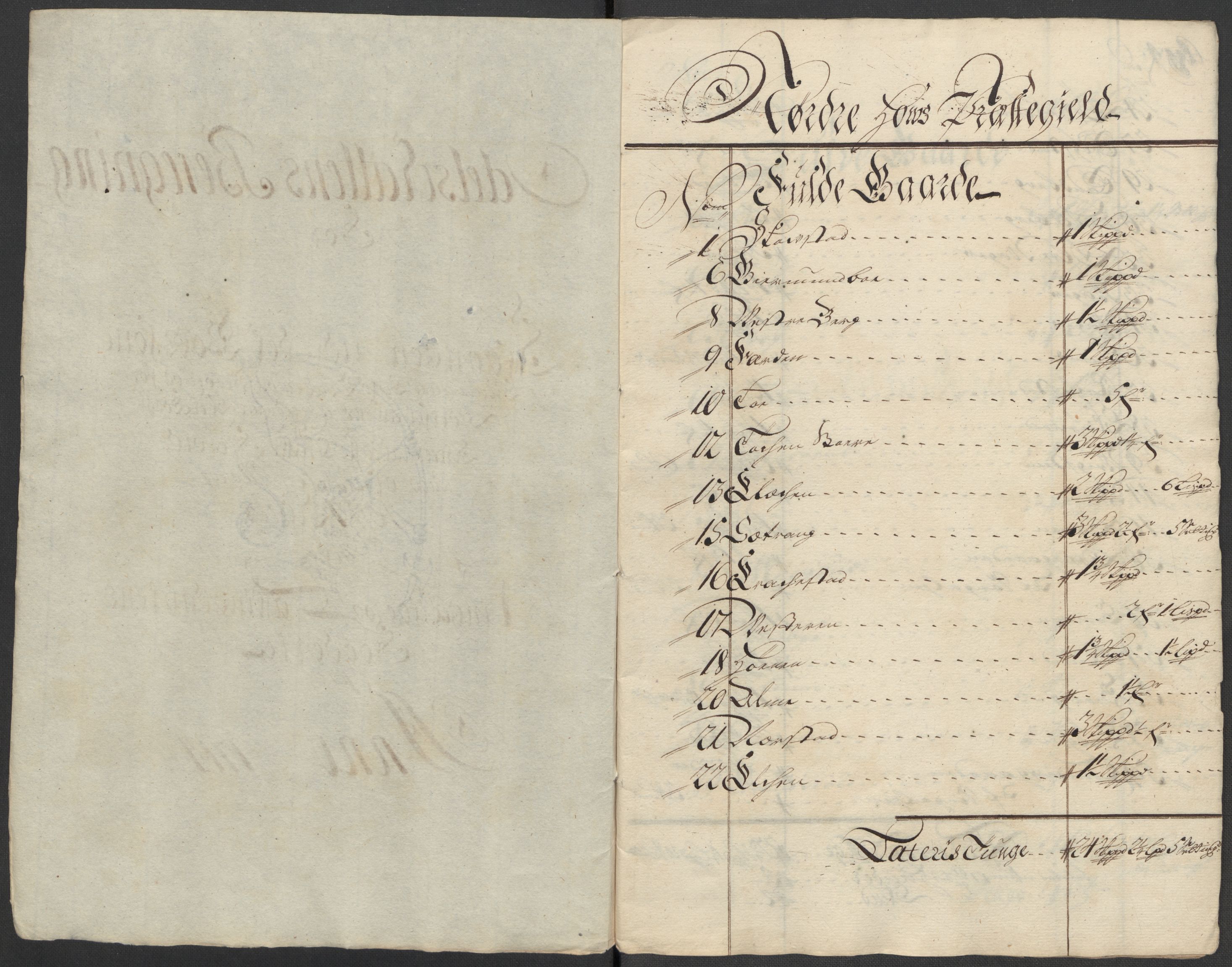 Rentekammeret inntil 1814, Reviderte regnskaper, Fogderegnskap, RA/EA-4092/R23/L1471: Fogderegnskap Ringerike og Hallingdal, 1713-1714, p. 508
