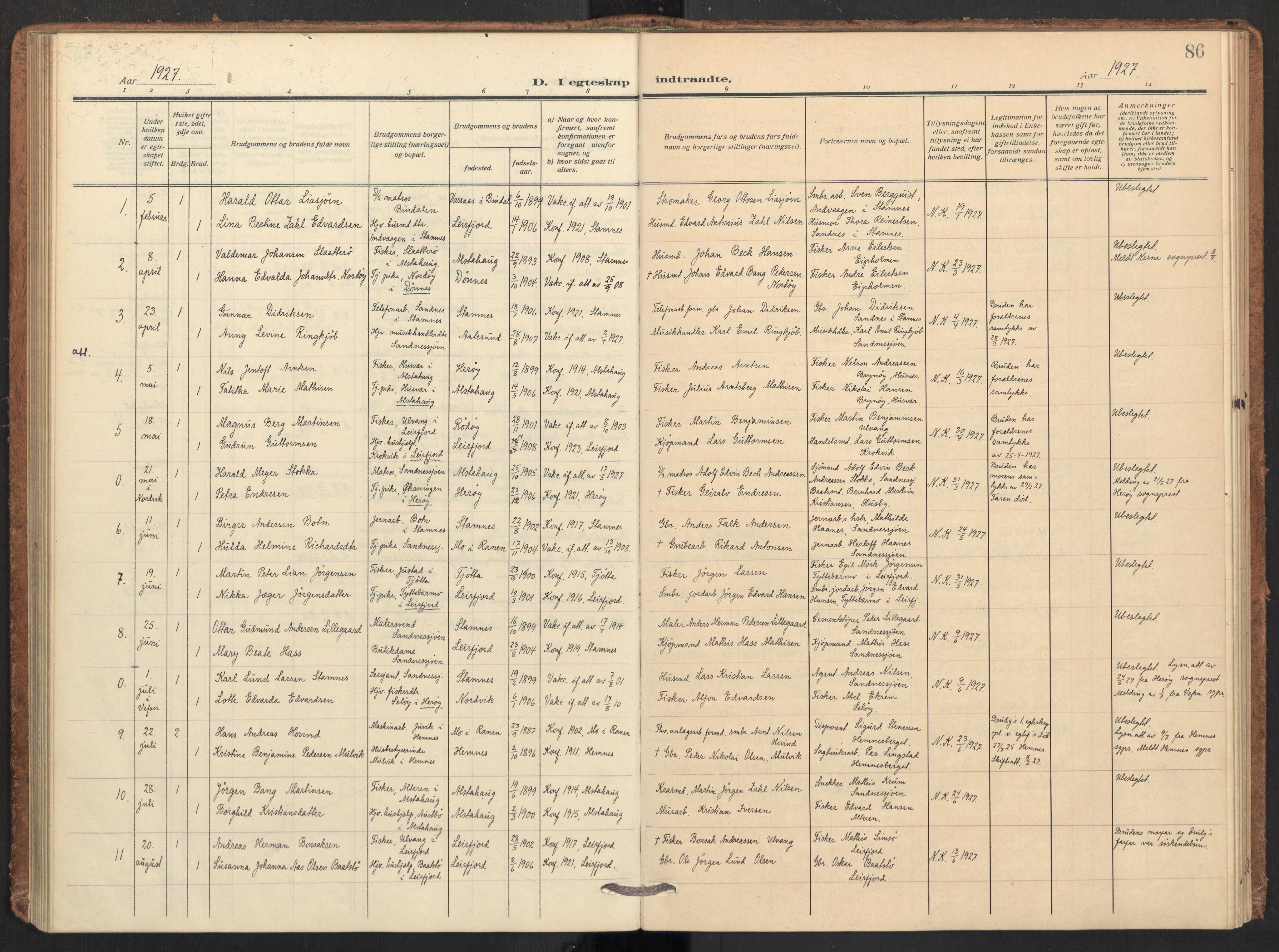 Ministerialprotokoller, klokkerbøker og fødselsregistre - Nordland, SAT/A-1459/831/L0473: Parish register (official) no. 831A04, 1909-1934, p. 86