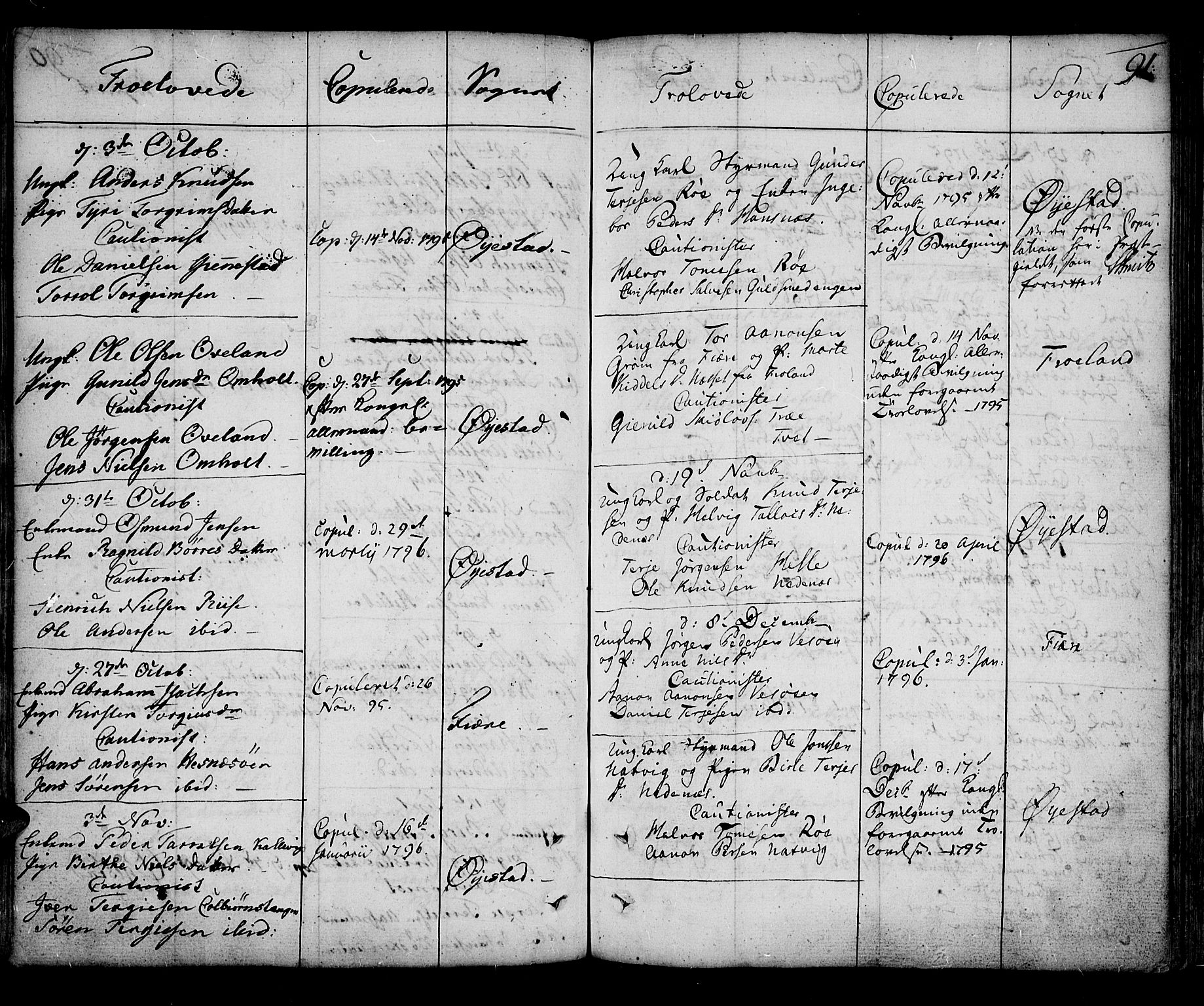 Øyestad sokneprestkontor, AV/SAK-1111-0049/F/Fa/L0009: Parish register (official) no. A 9, 1778-1808, p. 91